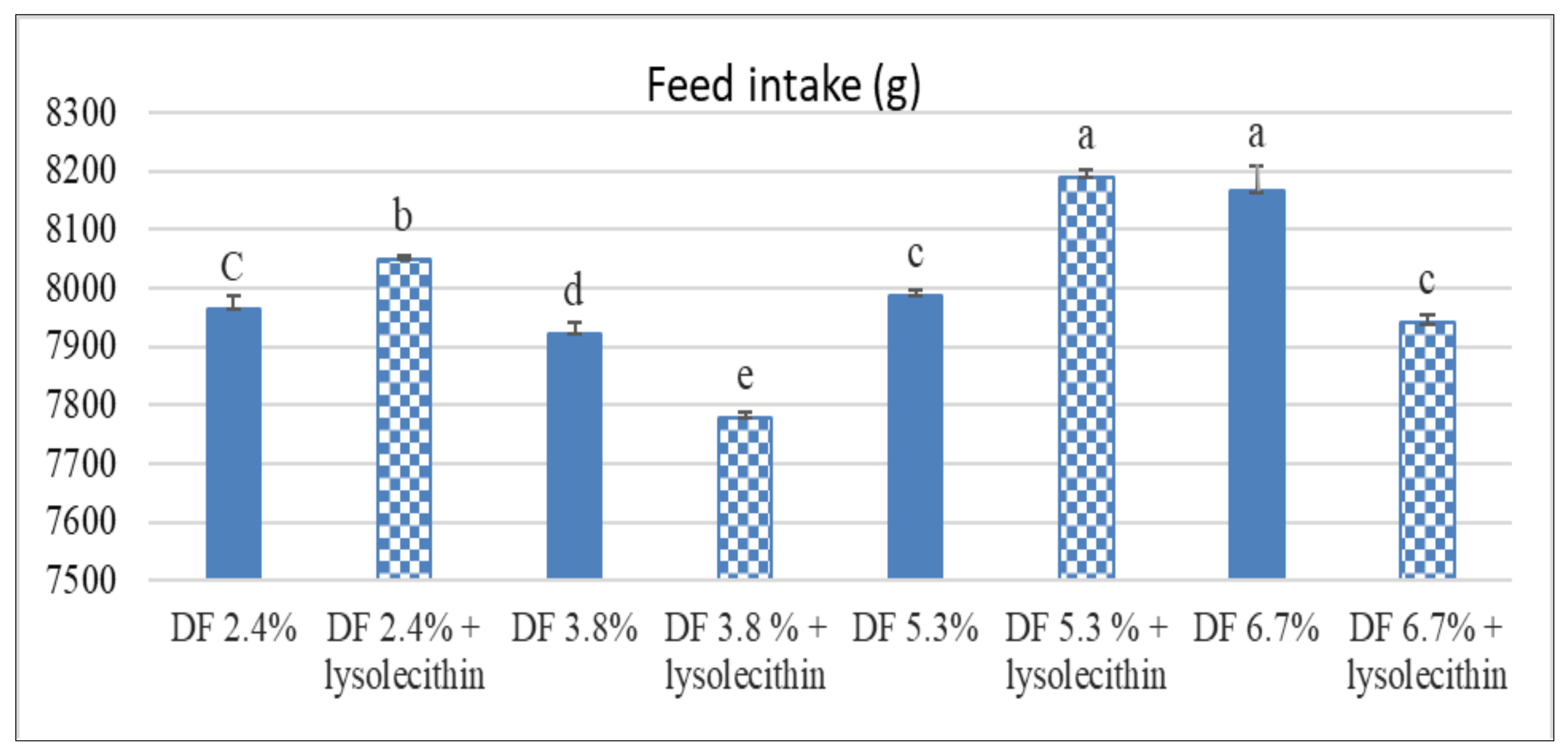 Animals 11 02873 g001 Animals 11 02873 g001