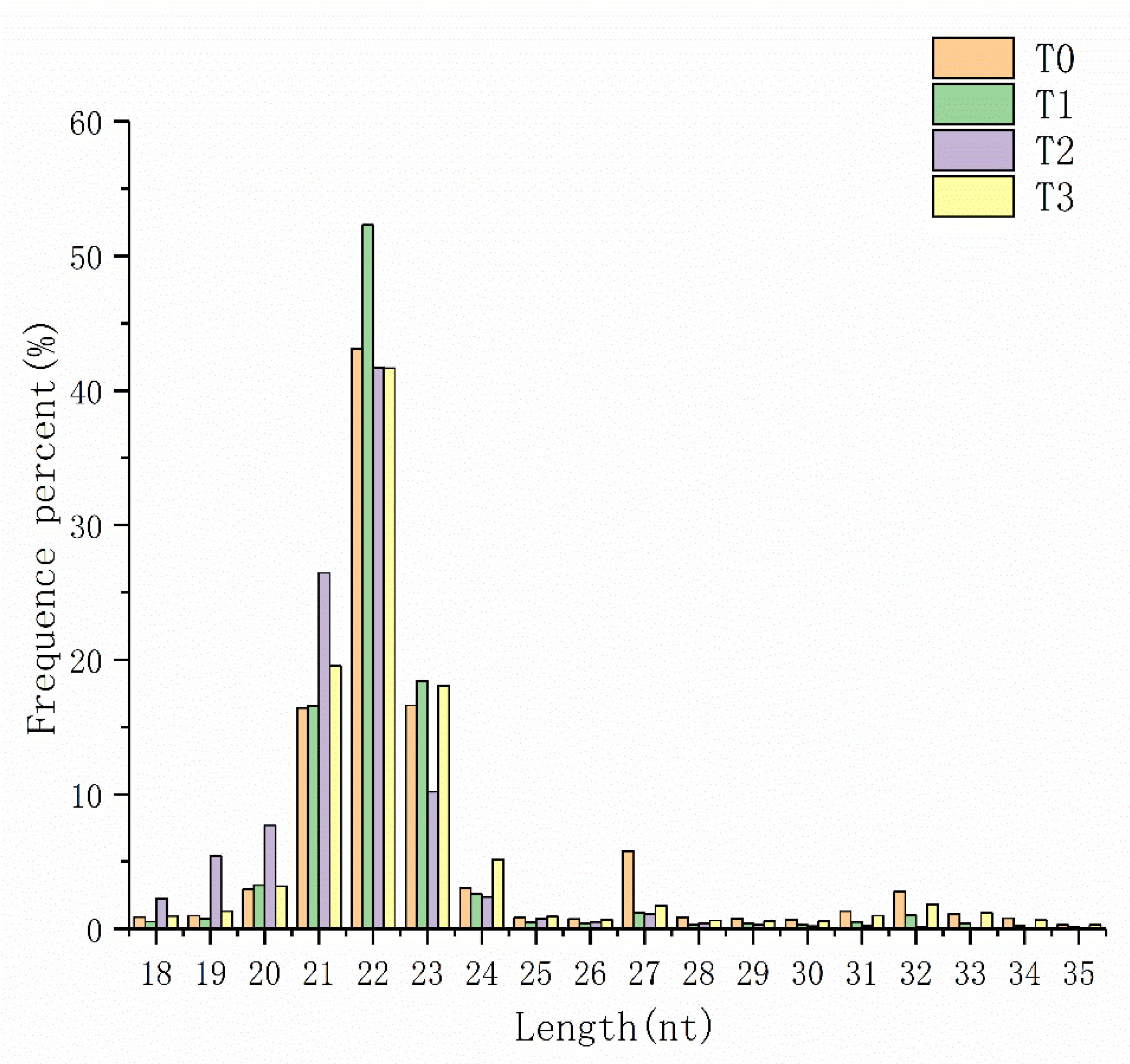 Animals 11 02917 g001