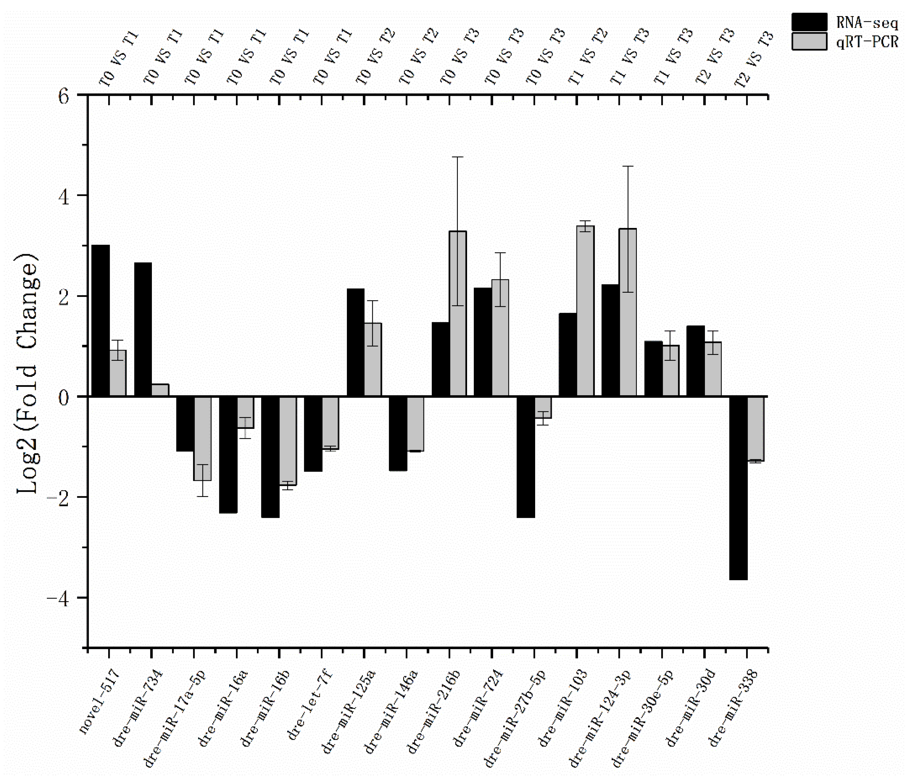 Animals 11 02917 g002