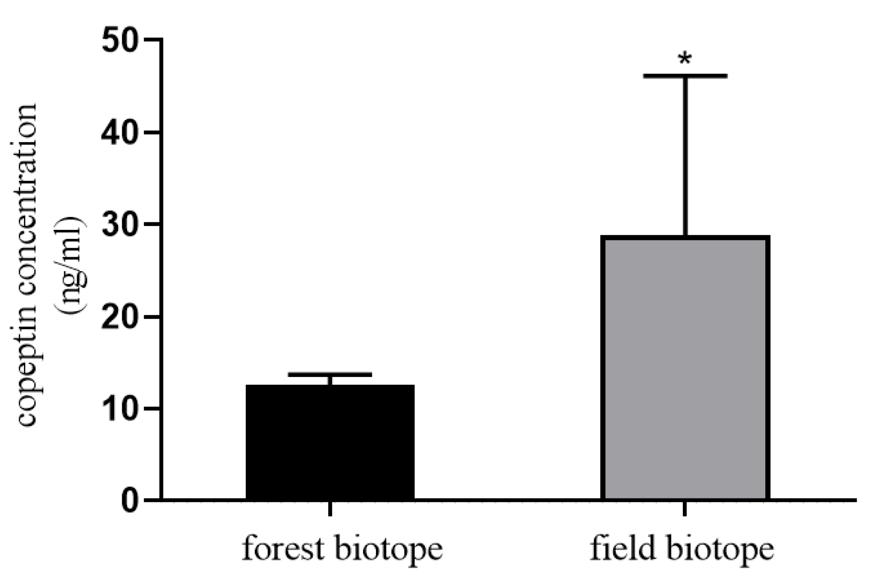 Animals 11 02933 g001