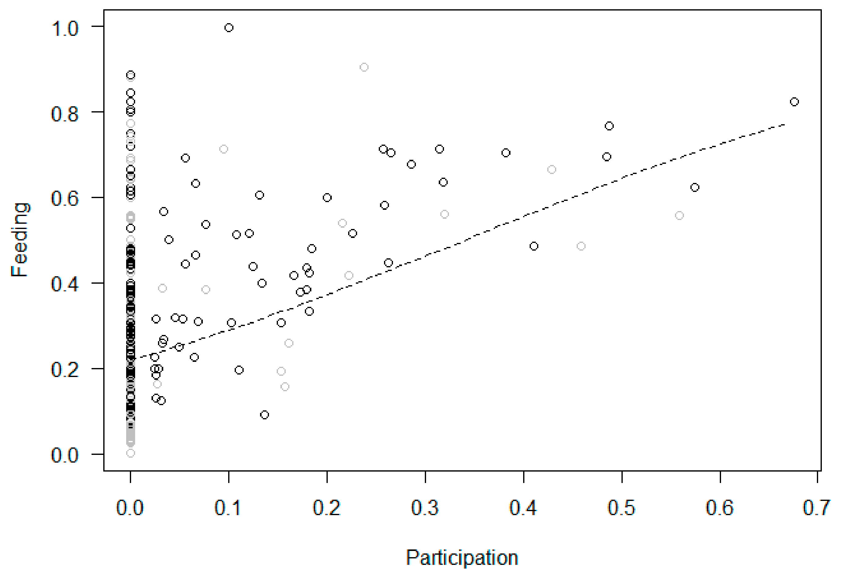 Animals 11 02941 g006