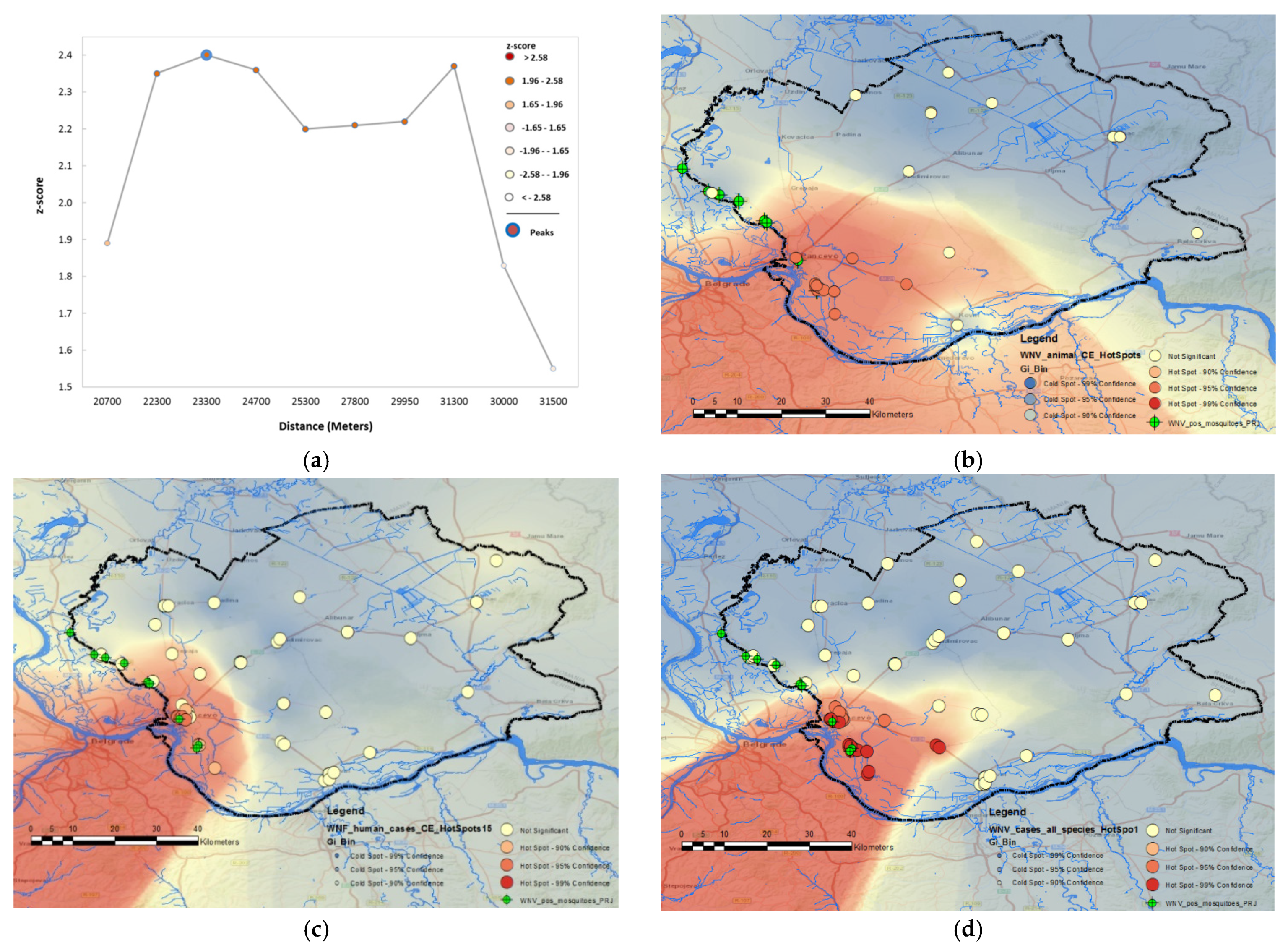 Animals 11 02951 g008