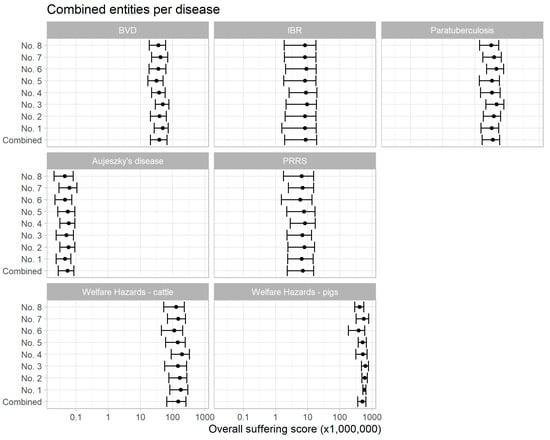 https://www.mdpi.com/animals/animals-11-03017/article_deploy/html/images/animals-11-03017-g001-550.jpg