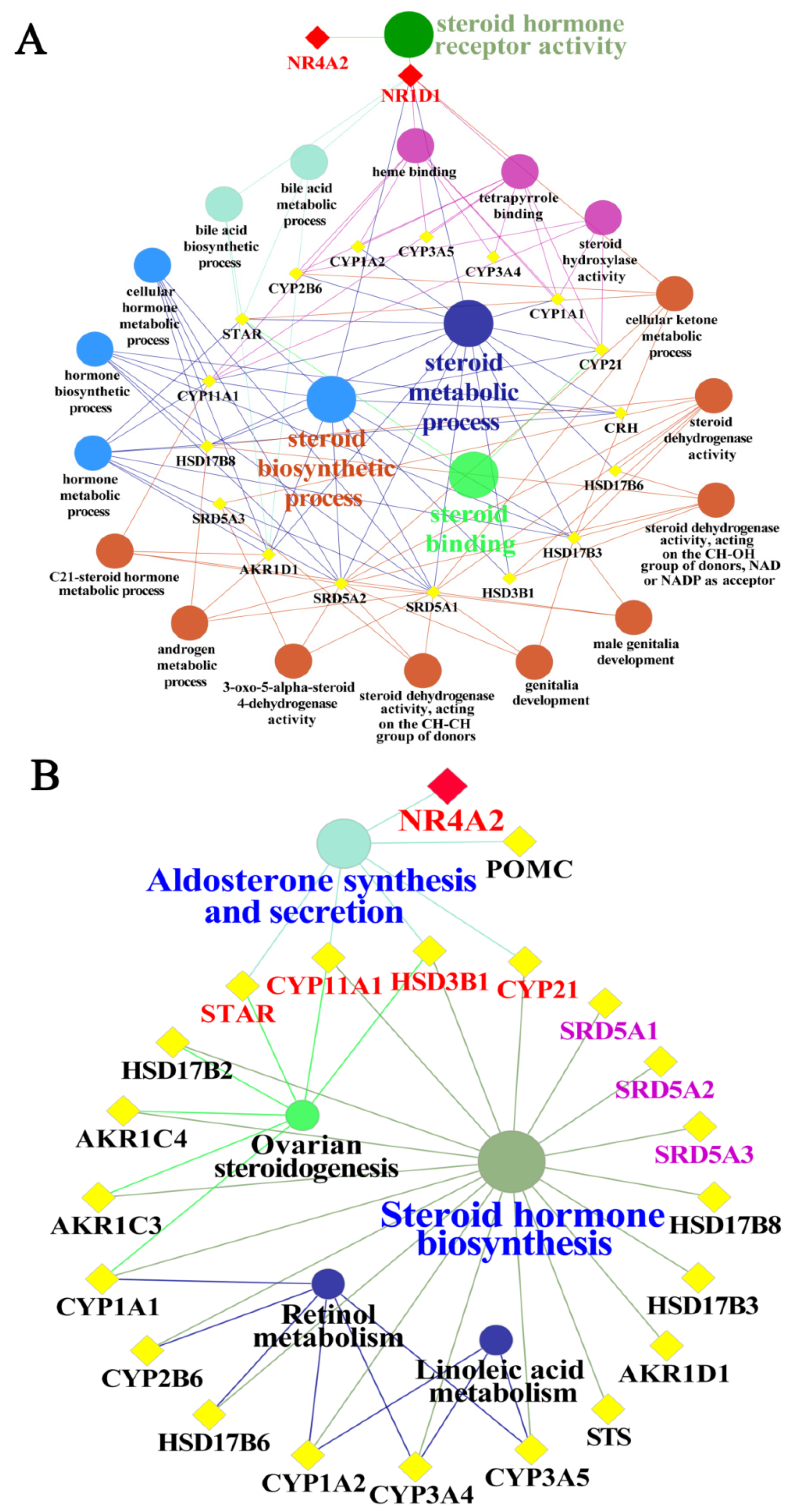 Animals 11 03117 g006