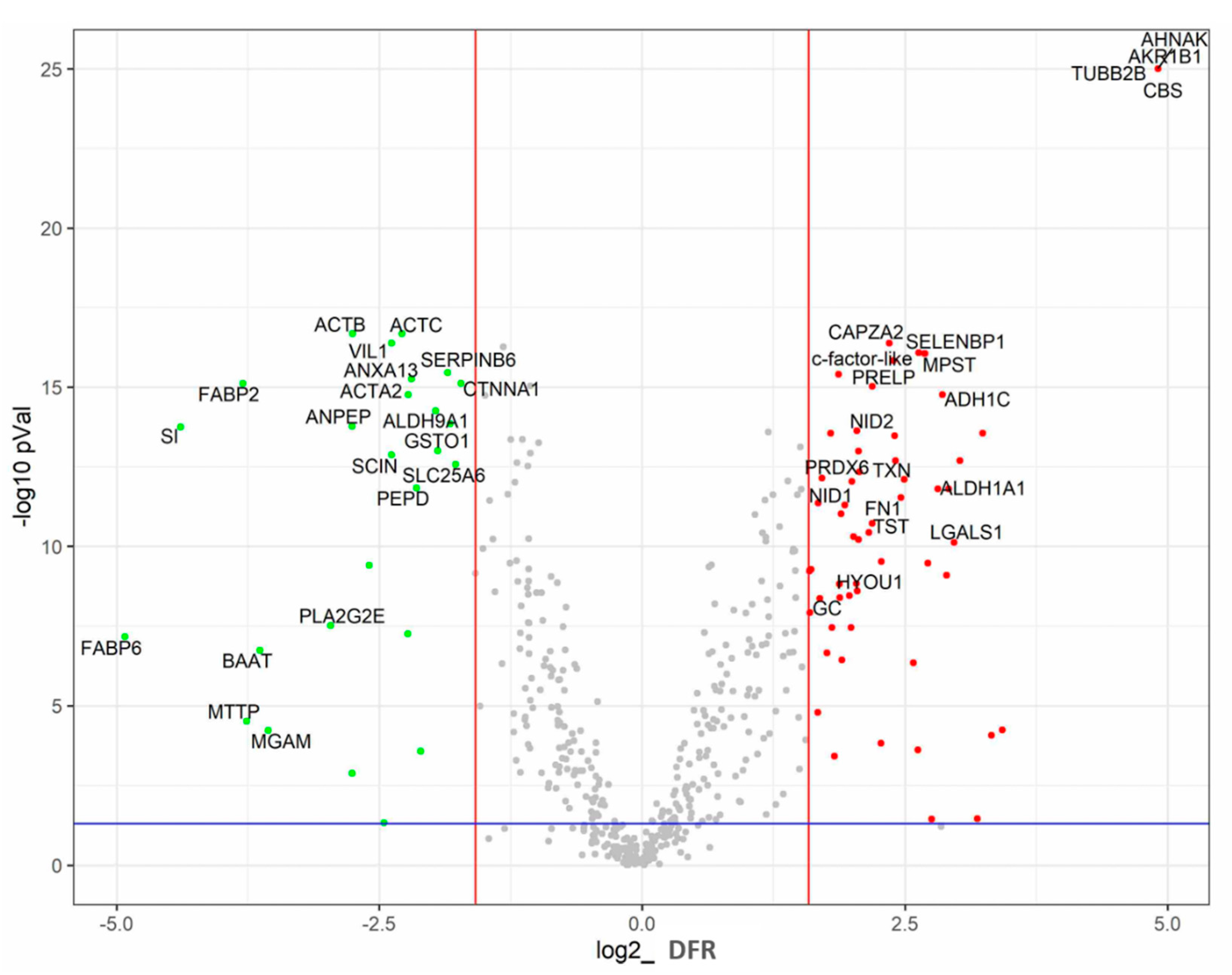 Animals 11 03155 g001