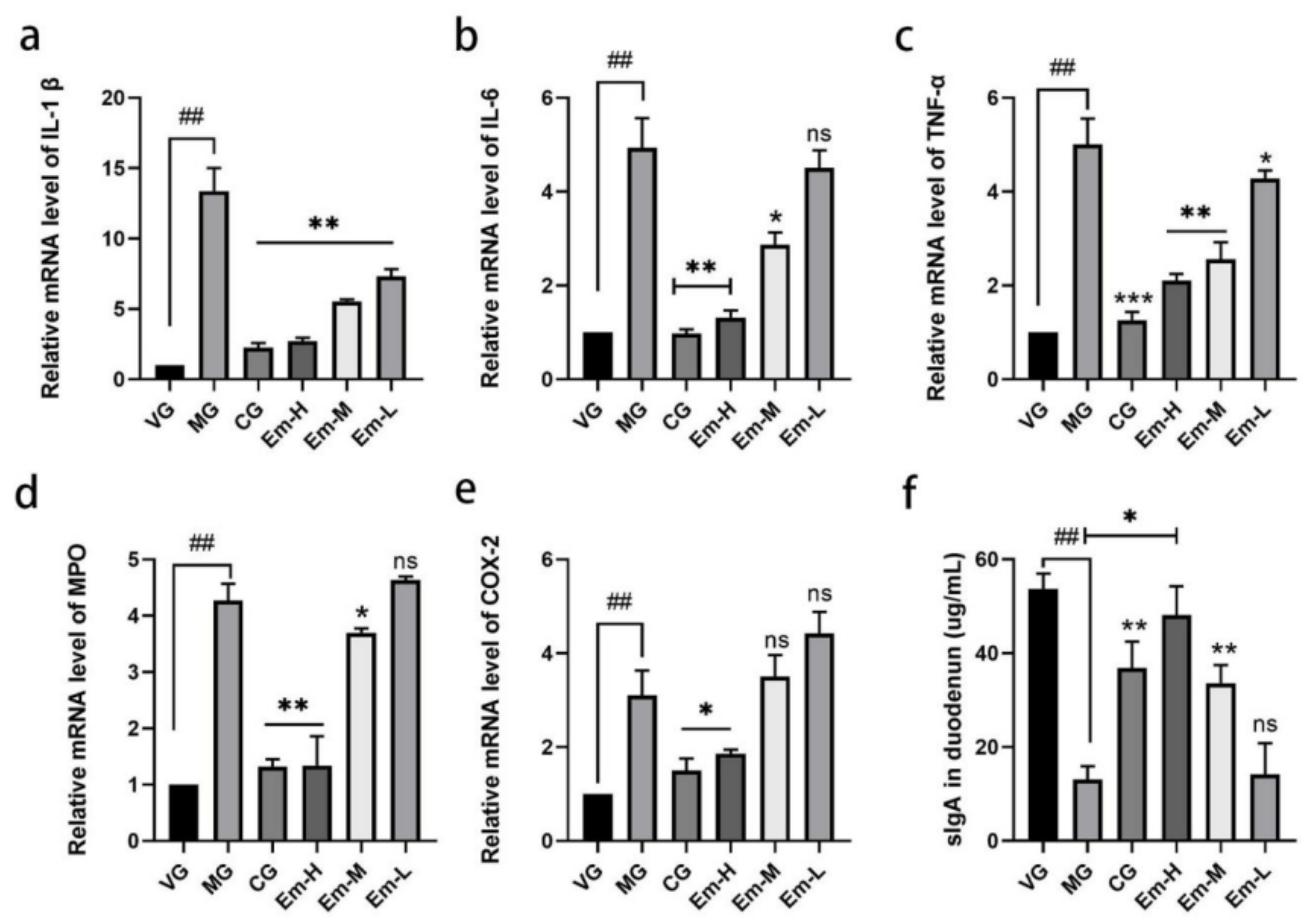 Animals 11 03314 g003