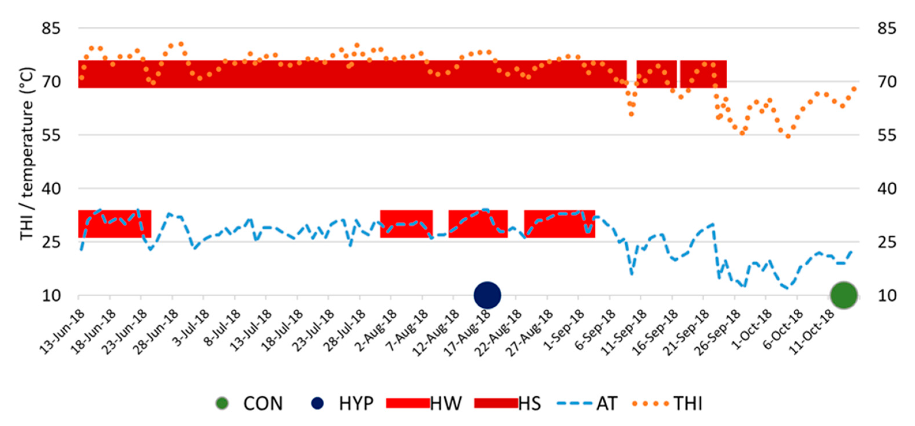 Animals 11 03391 g001