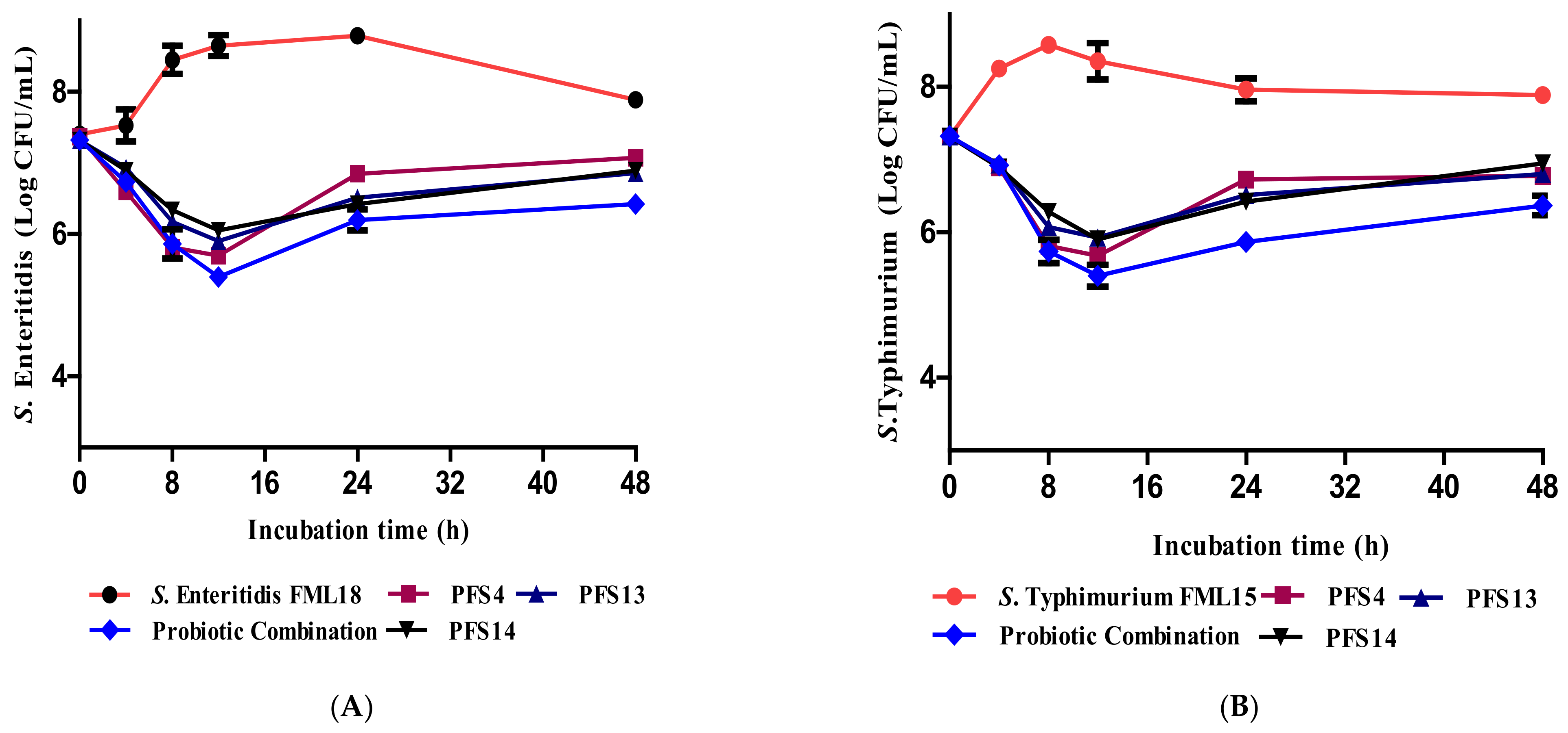 Animals 11 03435 g008
