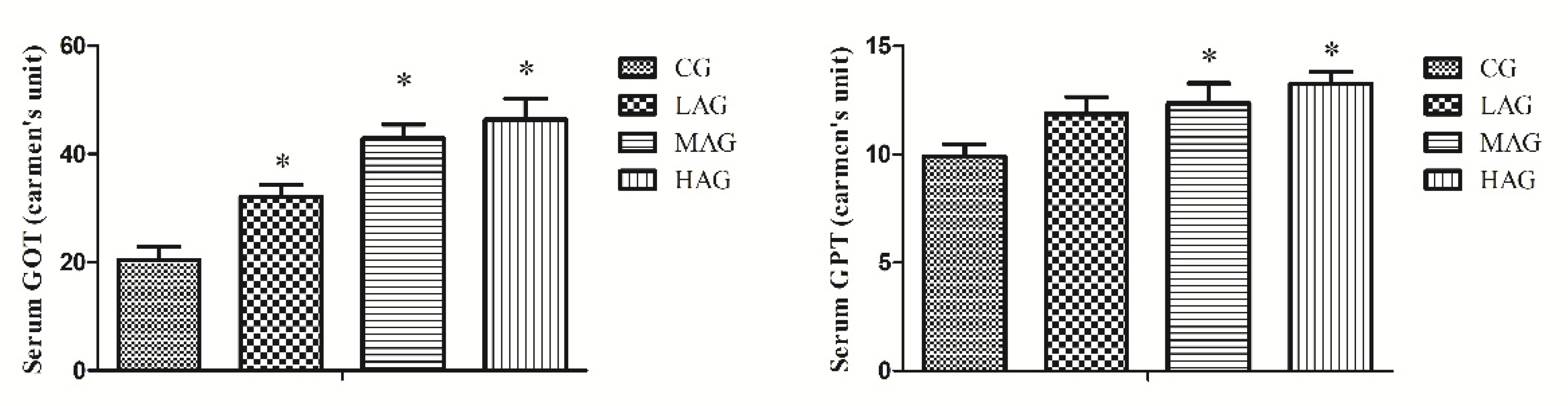 Animals 11 03437 g003