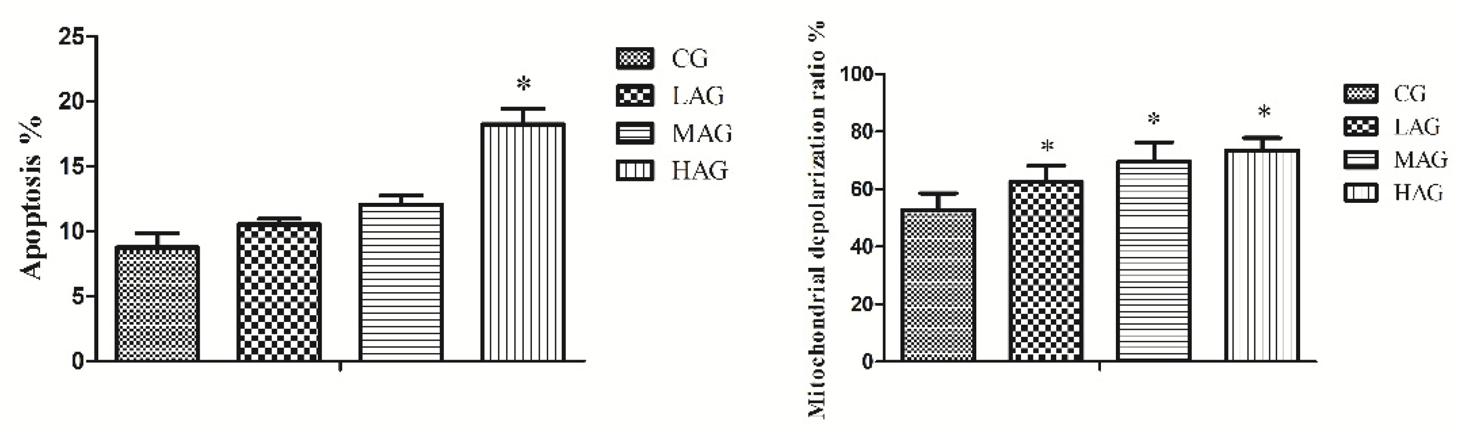 Animals 11 03437 g007