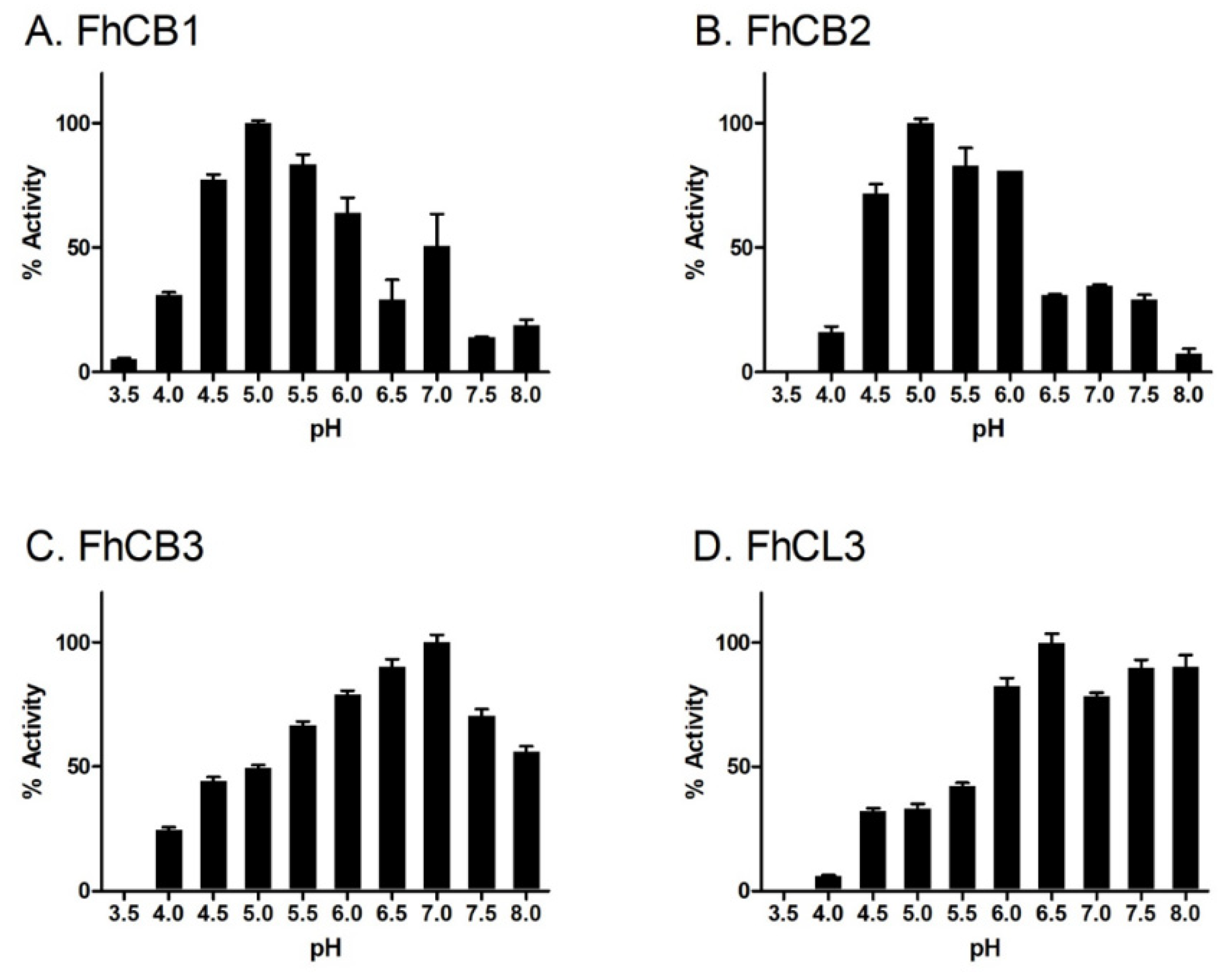 Animals 11 03495 g002
