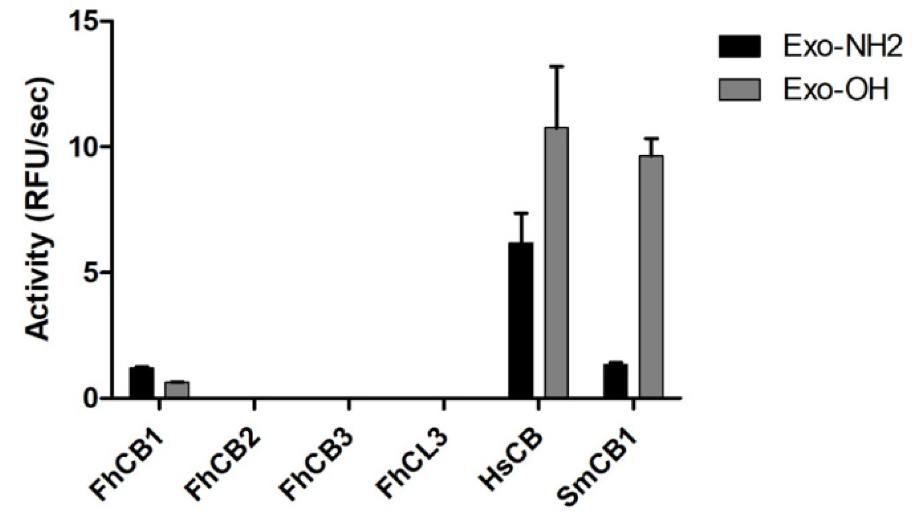 Animals 11 03495 g004
