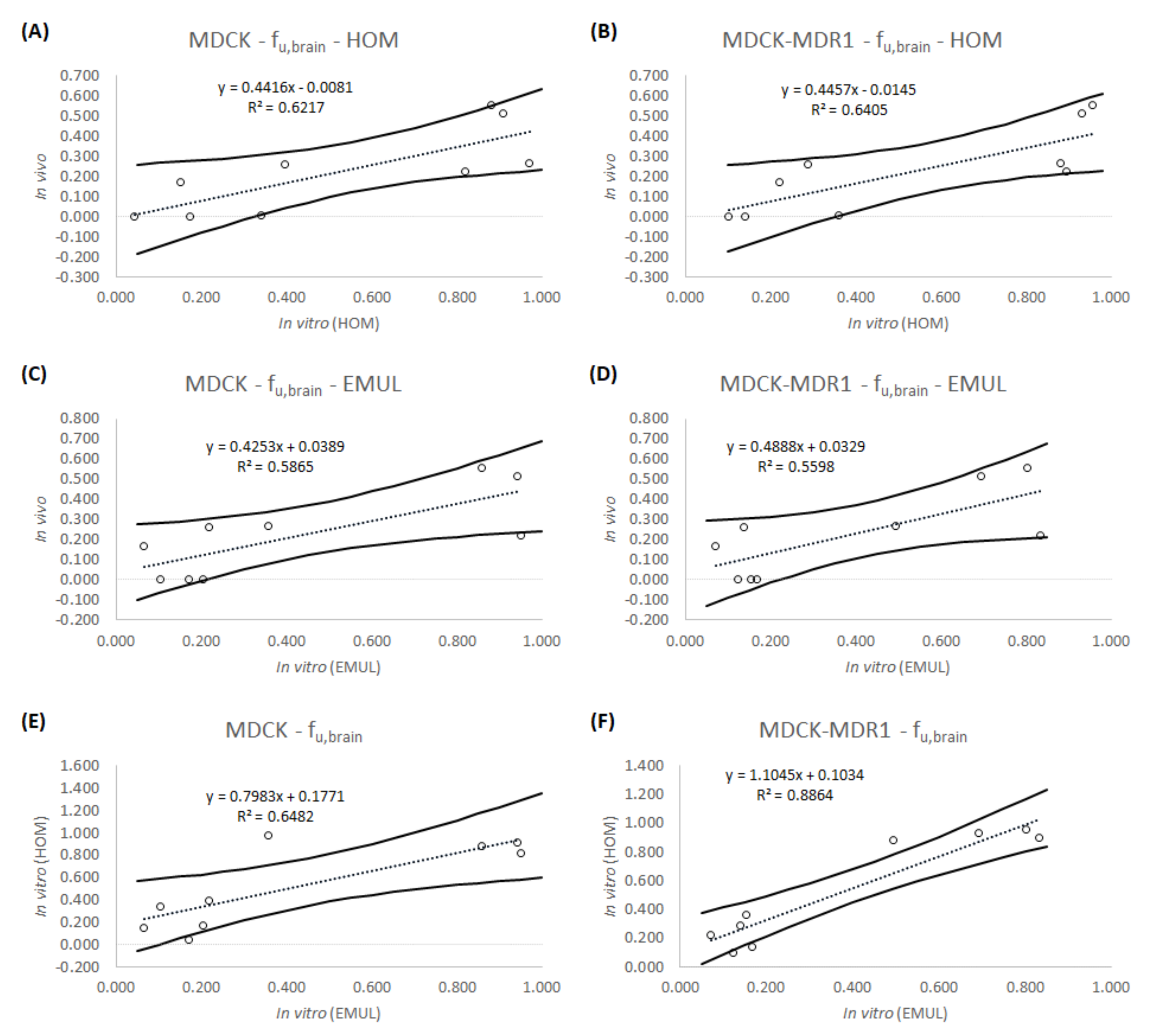 Animals 11 03521 g003