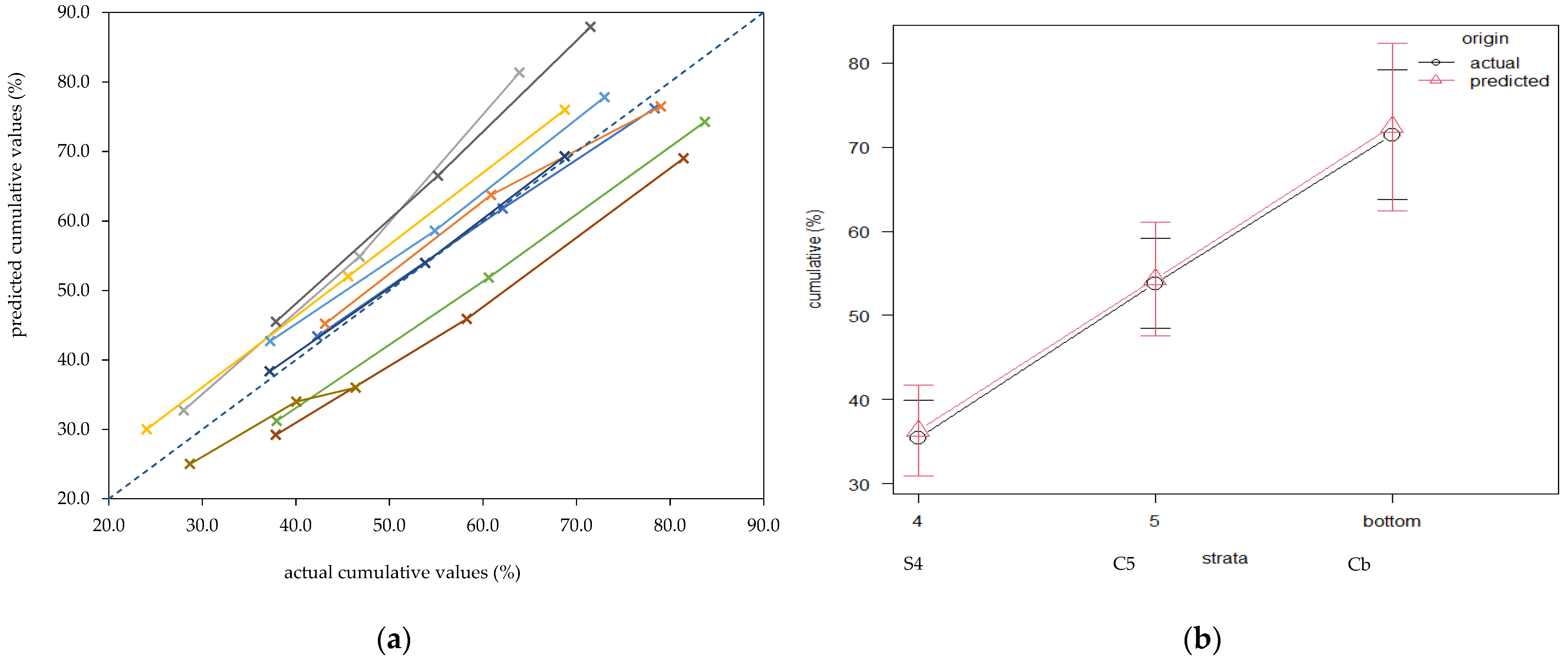Animals 11 03566 g001