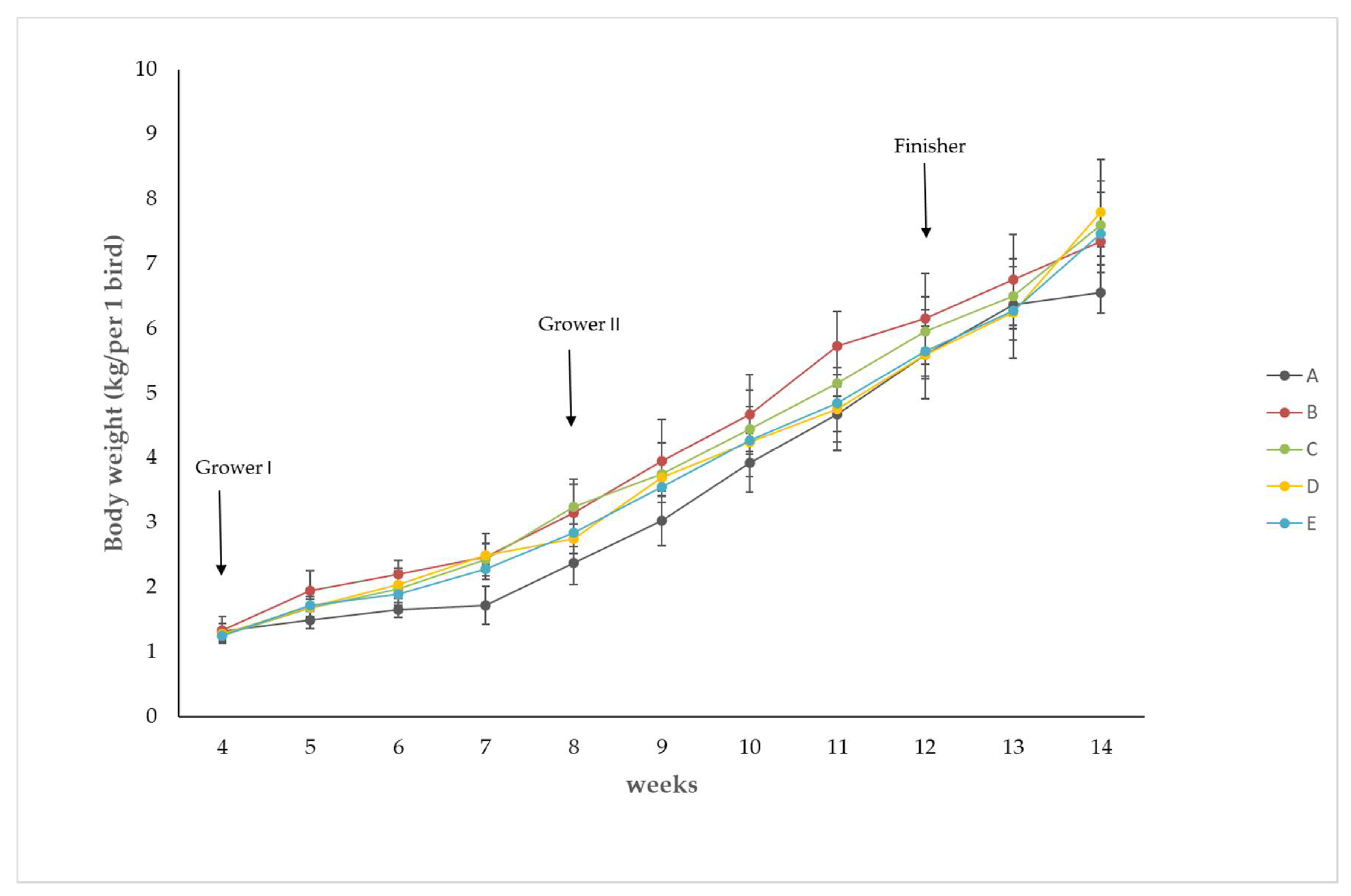 Animals 12 00066 g001
