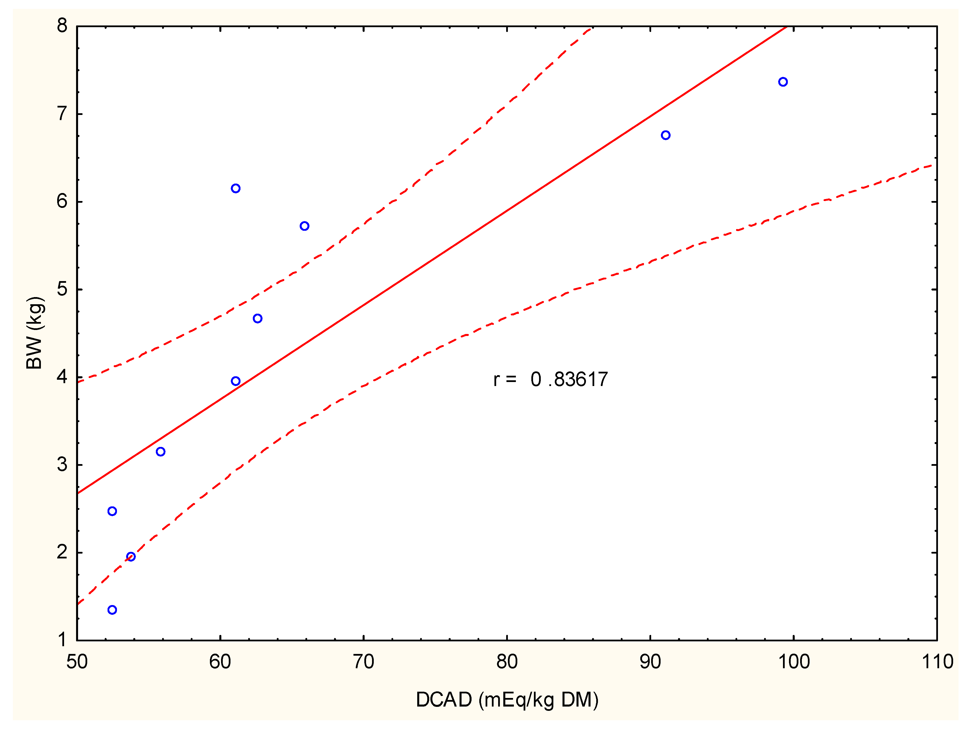Animals 12 00066 g002