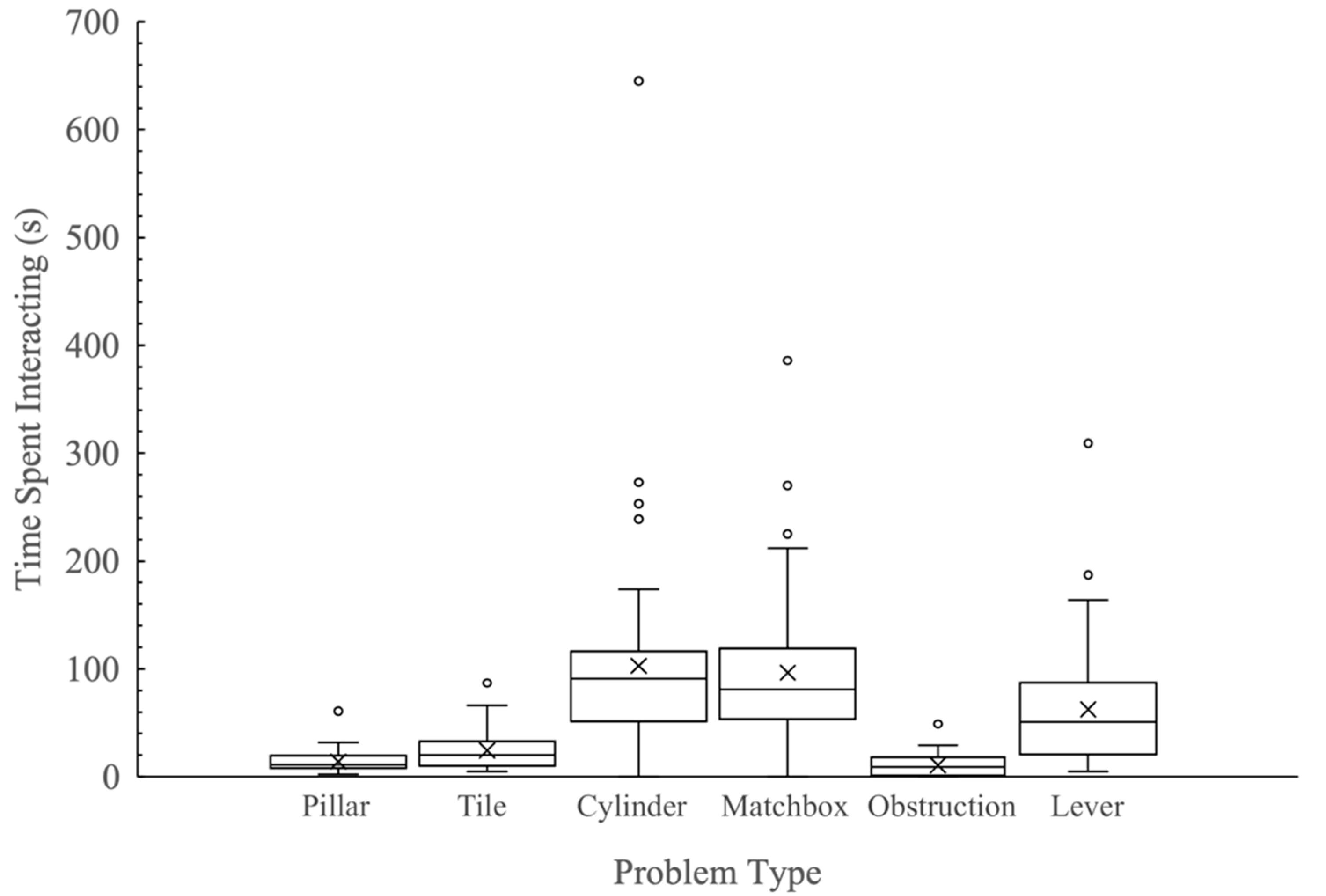 Animals 12 00082 g002