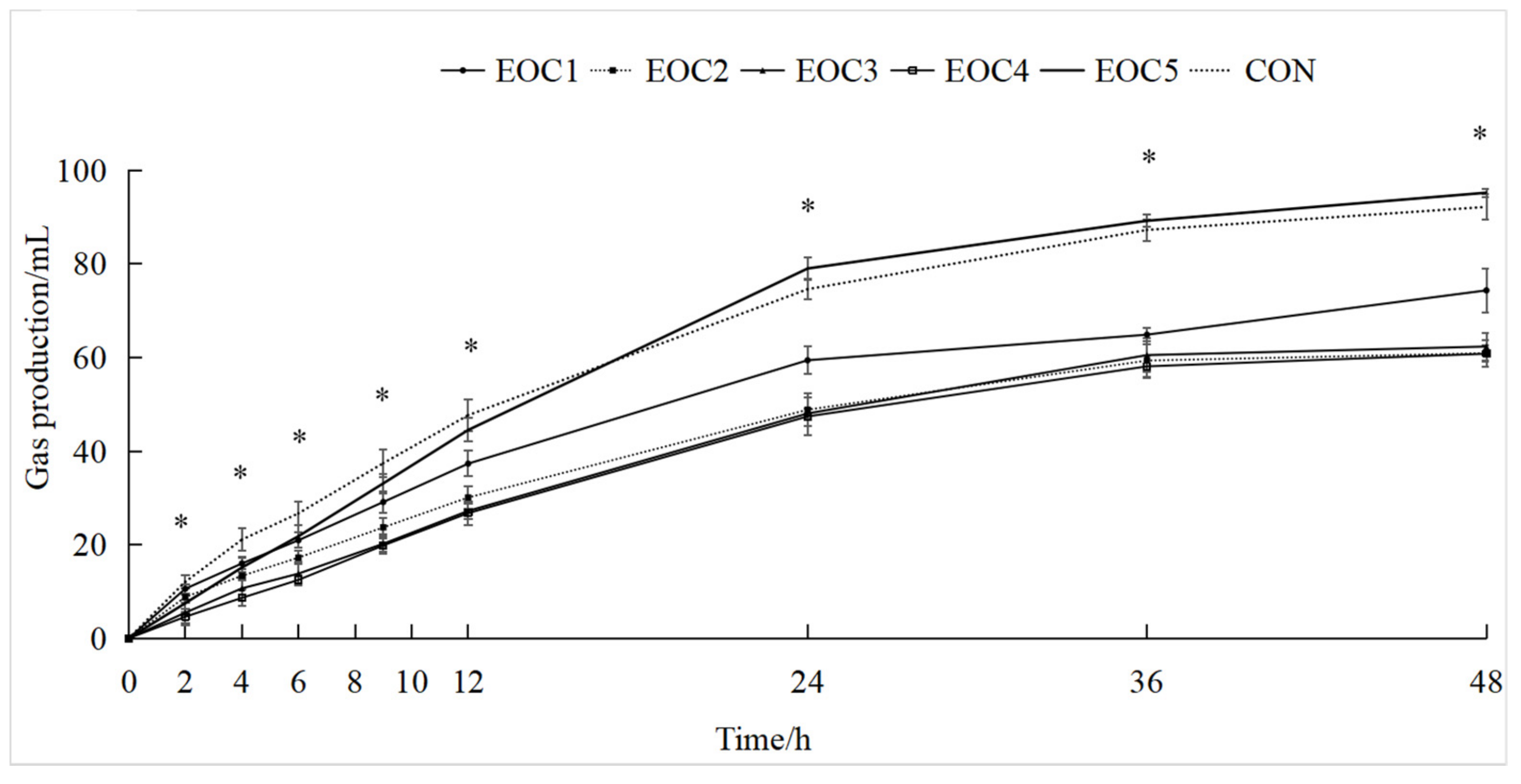 Animals 12 00118 g001