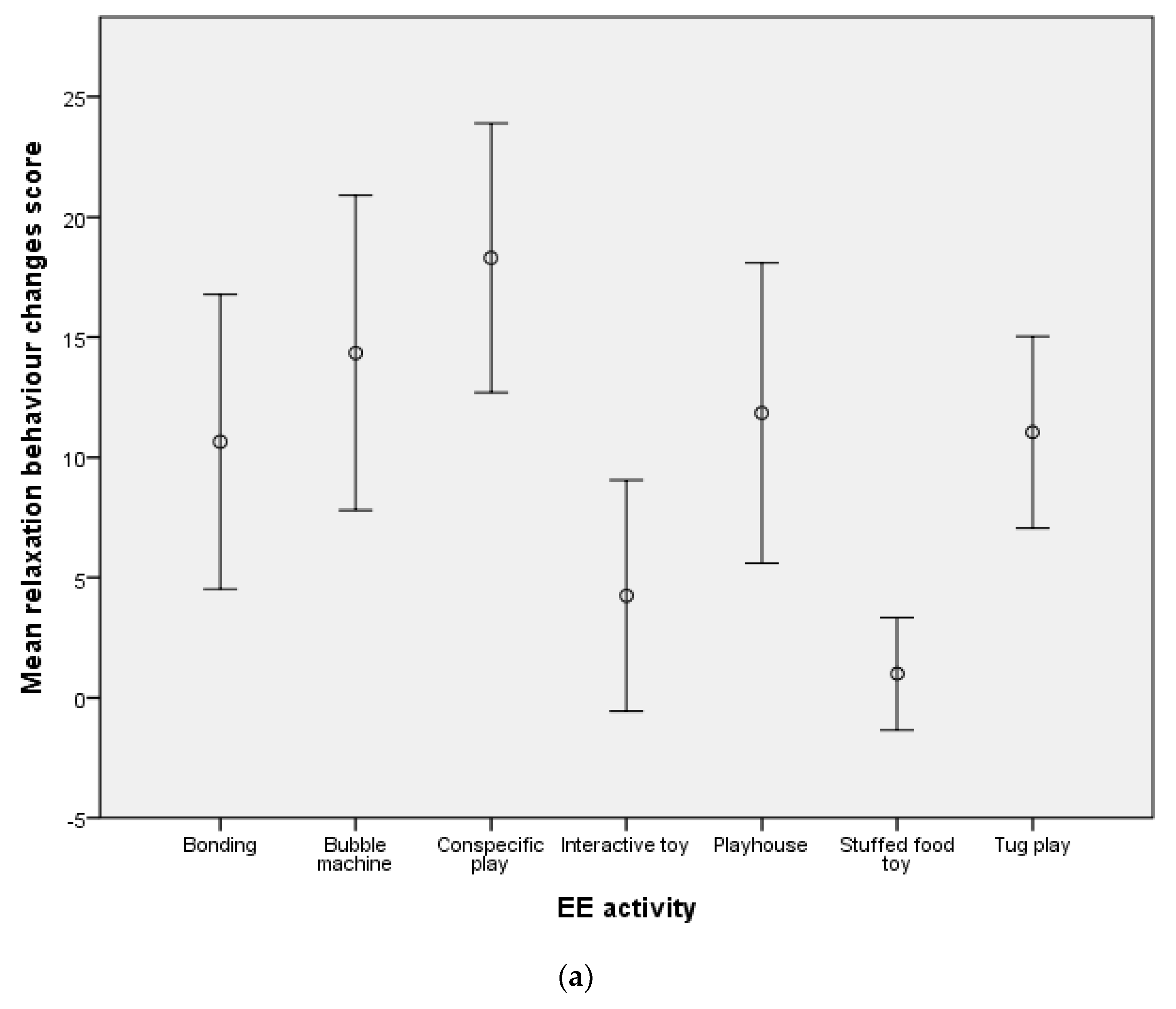 https://www.mdpi.com/animals/animals-12-00141/article_deploy/html/images/animals-12-00141-g001a.png