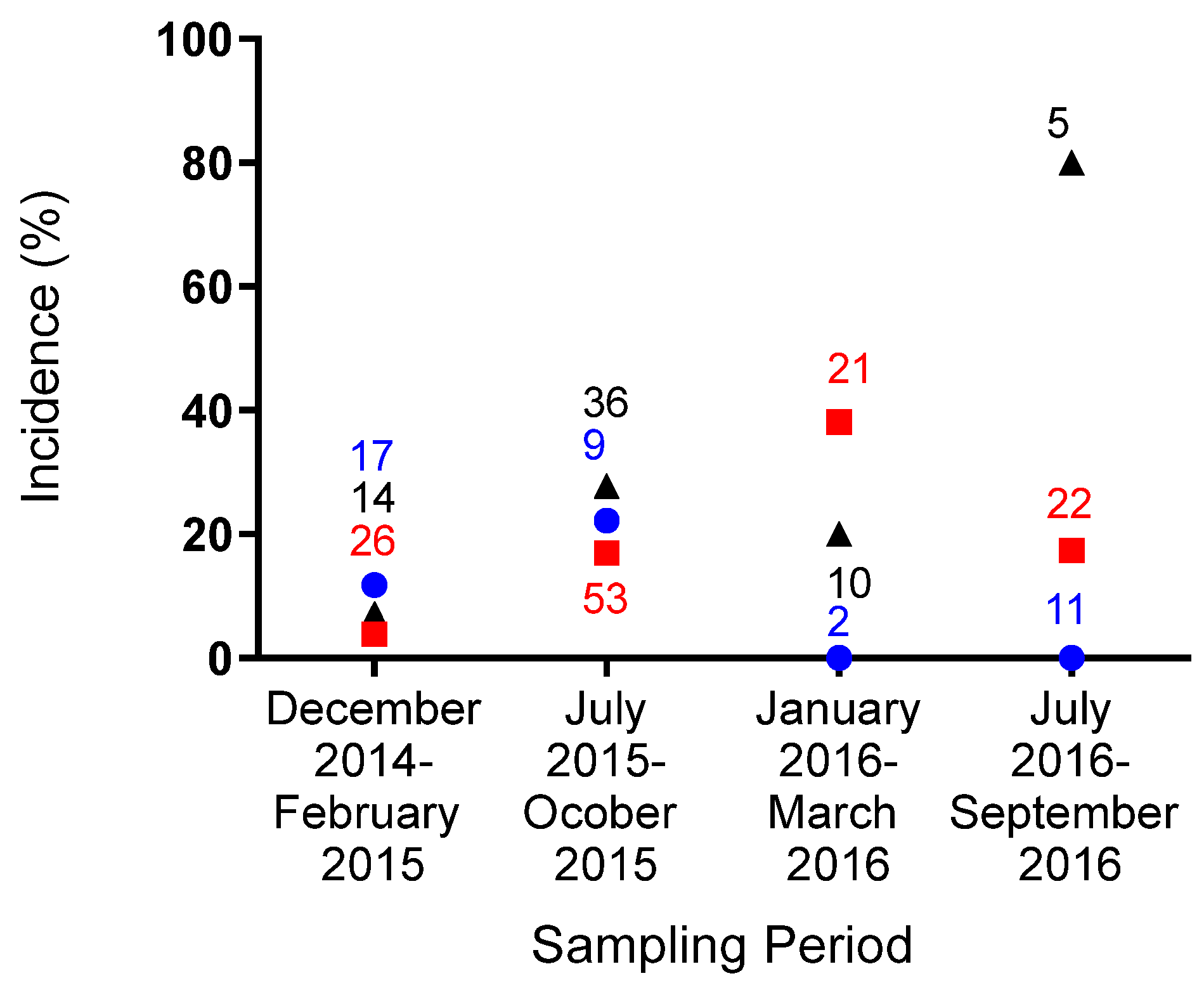 Animals 12 00192 g001