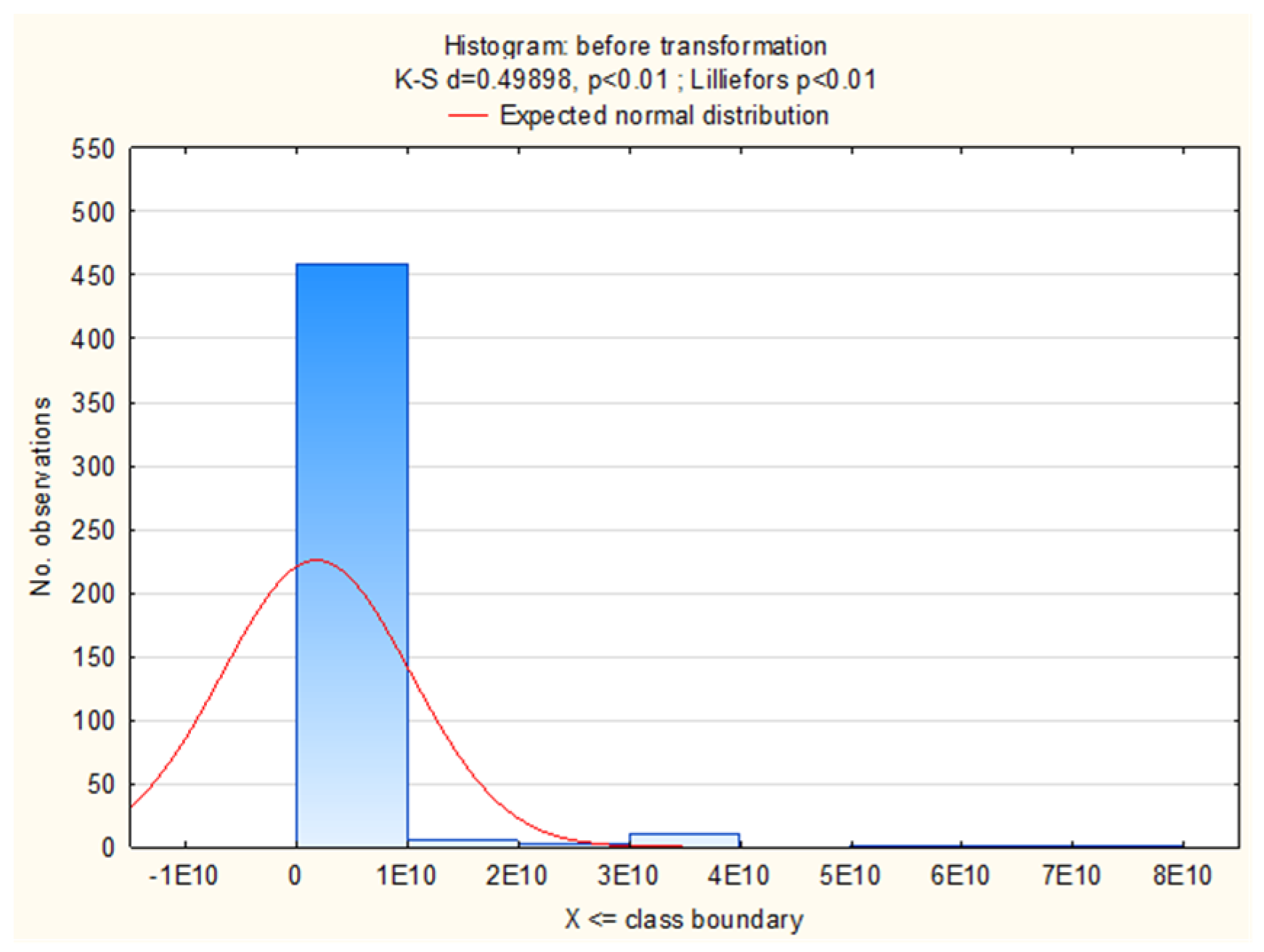 Animals 12 00255 g001a