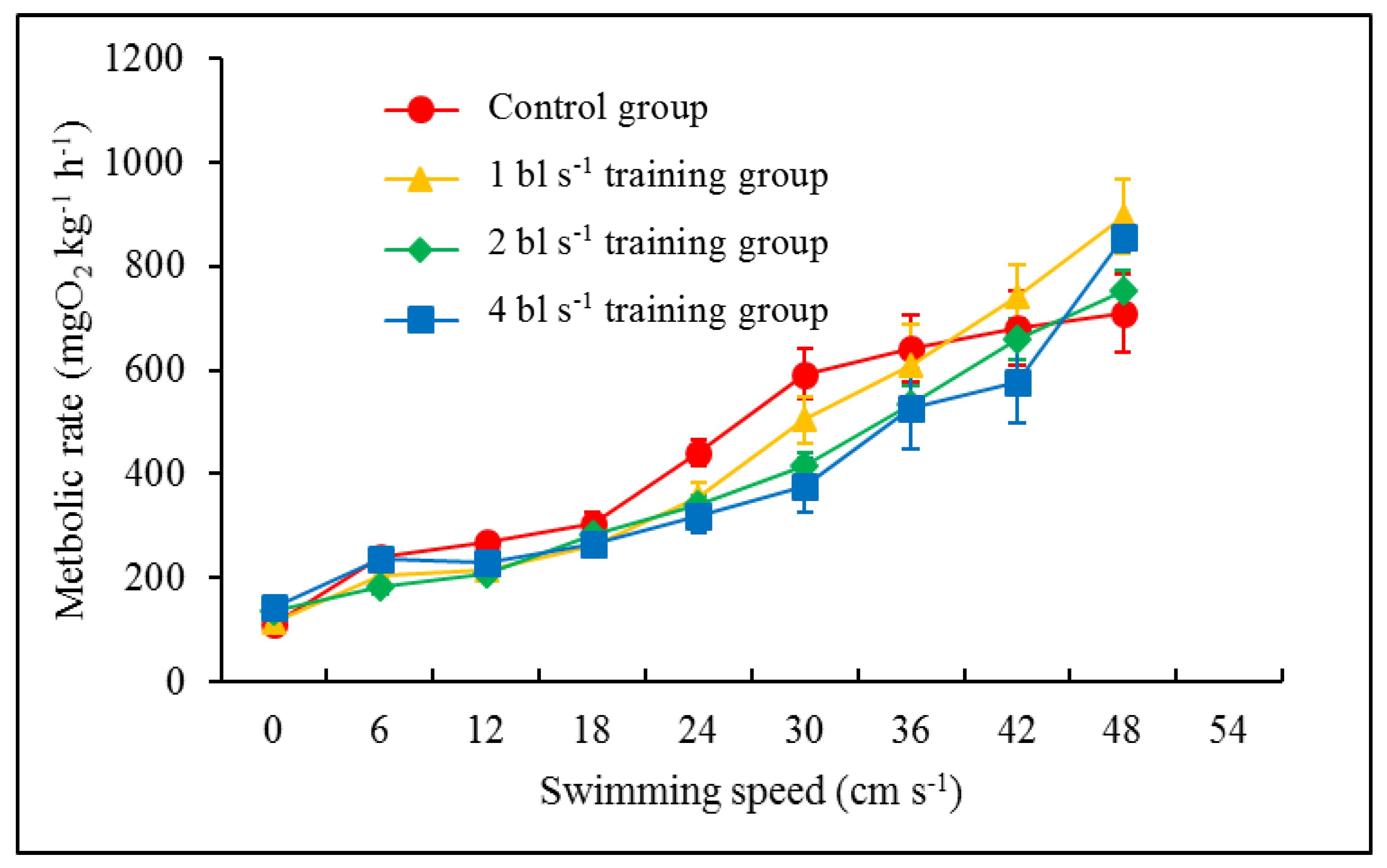 Animals 12 00257 g002