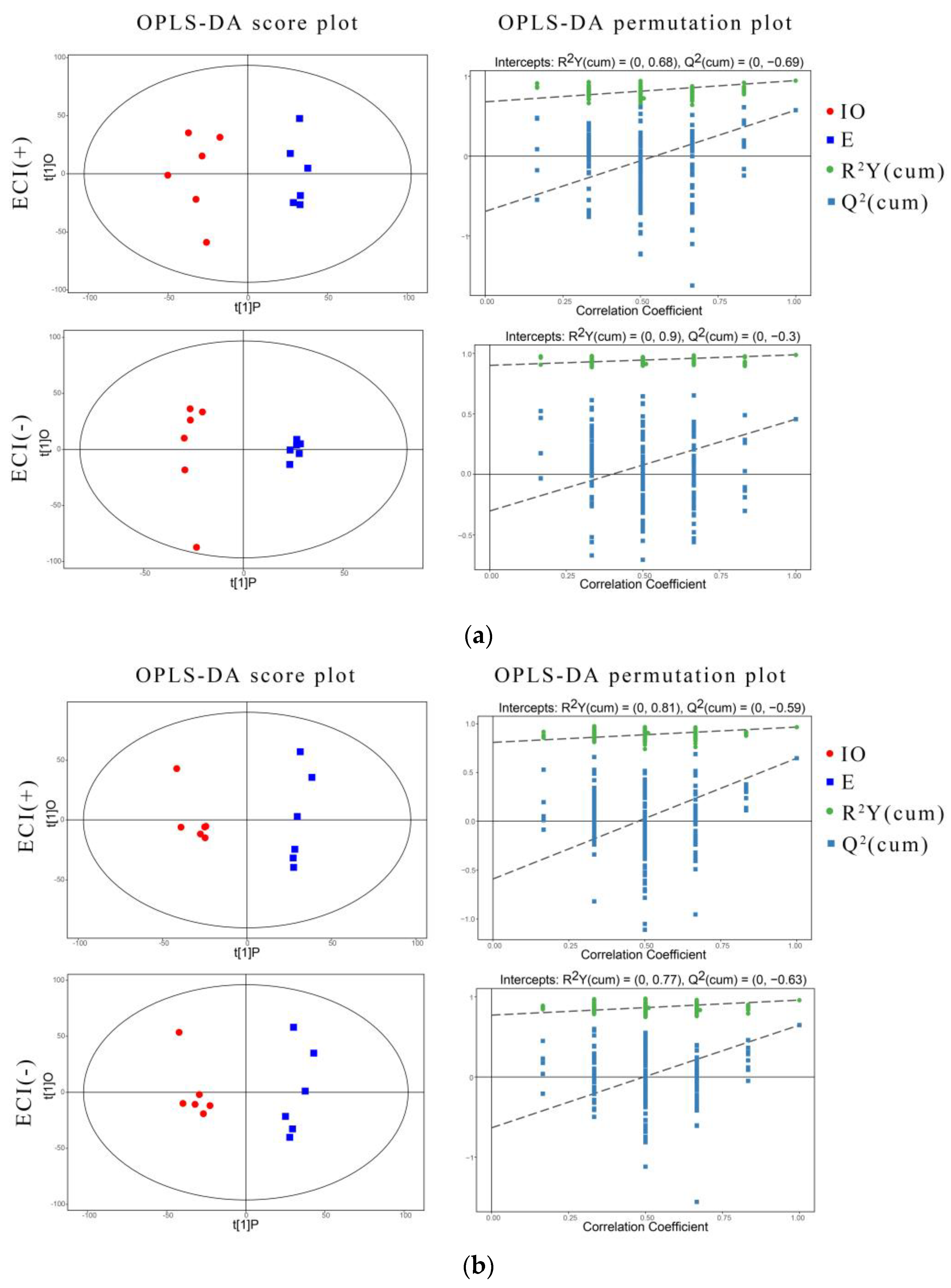 Animals 12 00285 g001