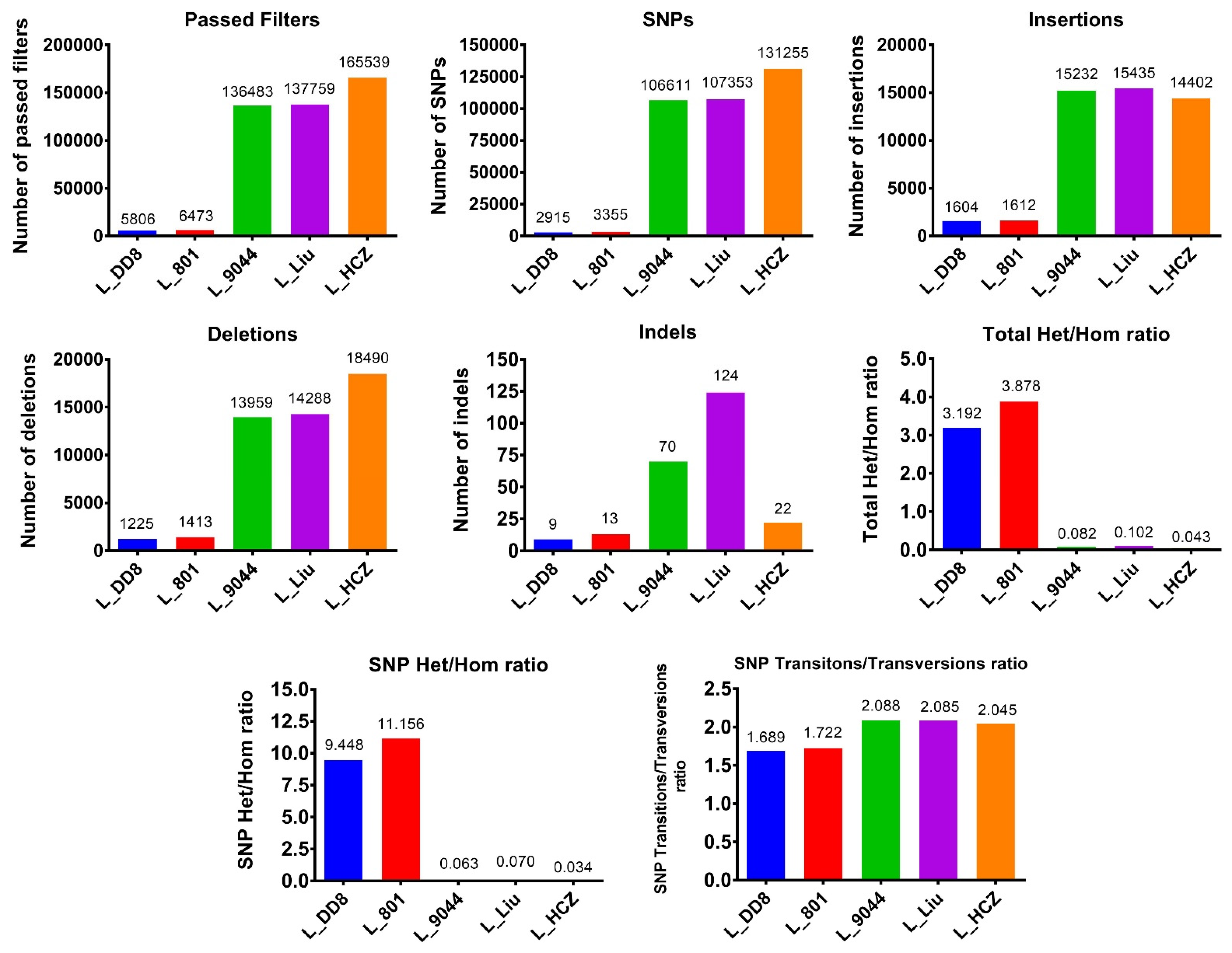 Animals 12 00321 g001