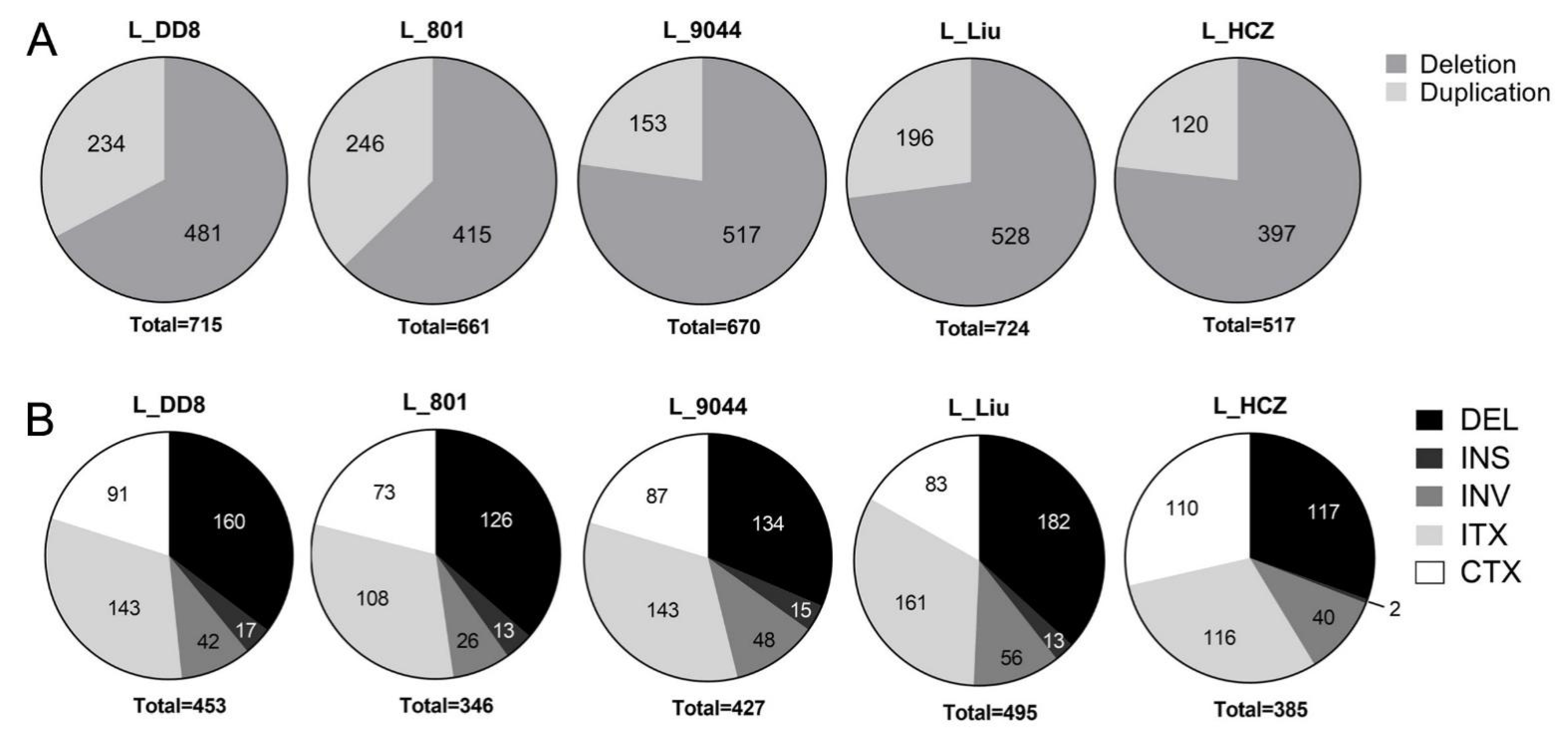 Animals 12 00321 g004