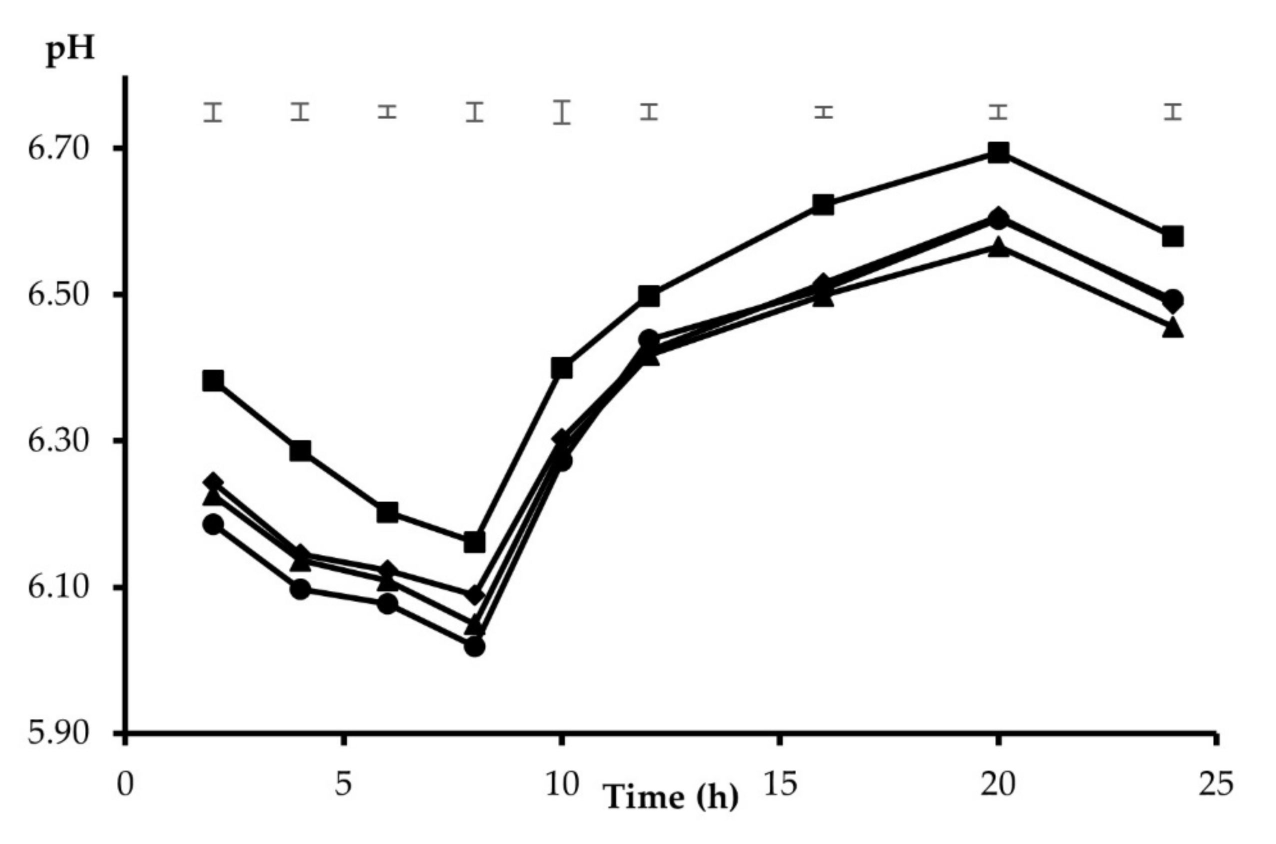 Animals 12 00345 g001