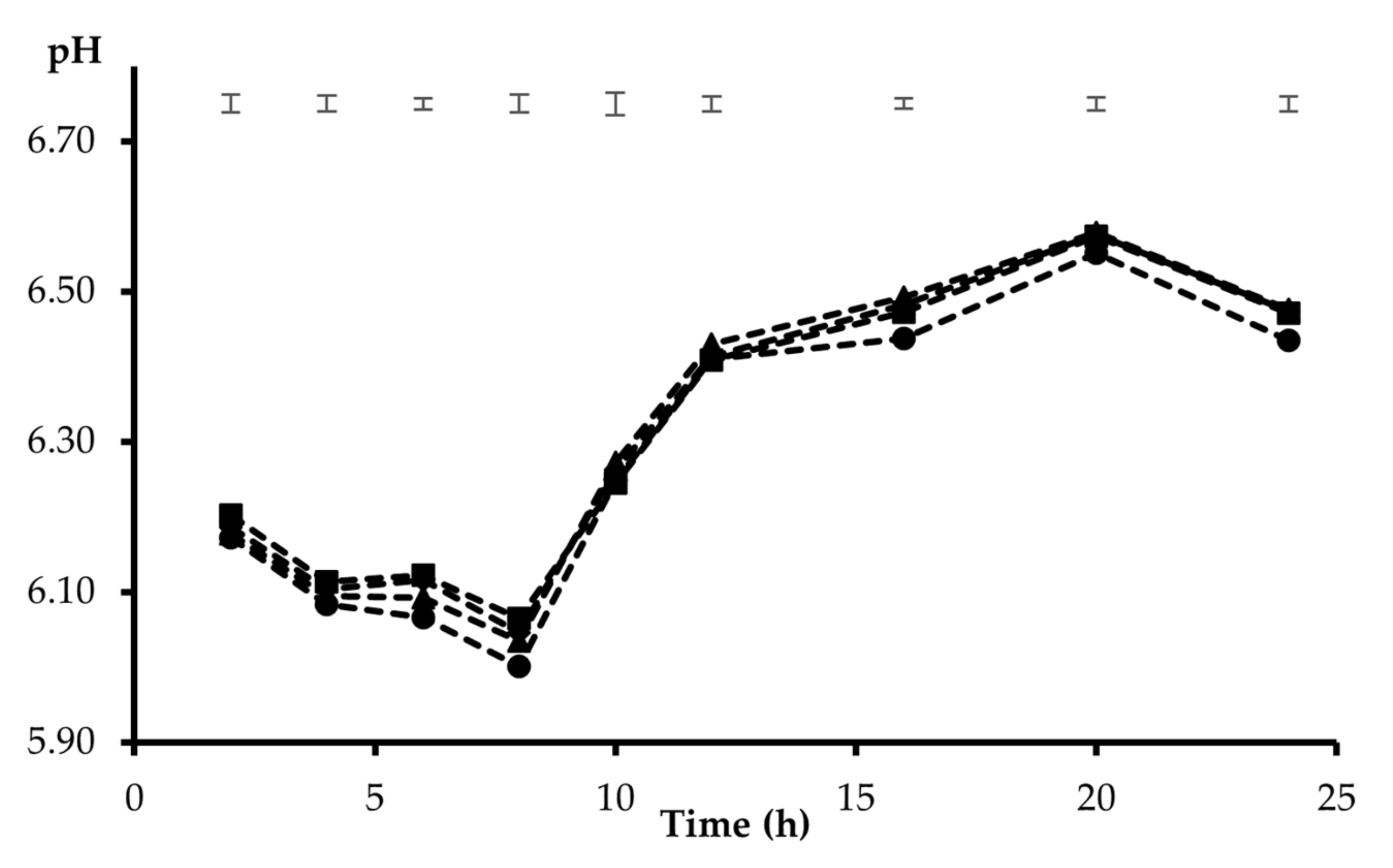 Animals 12 00345 g002