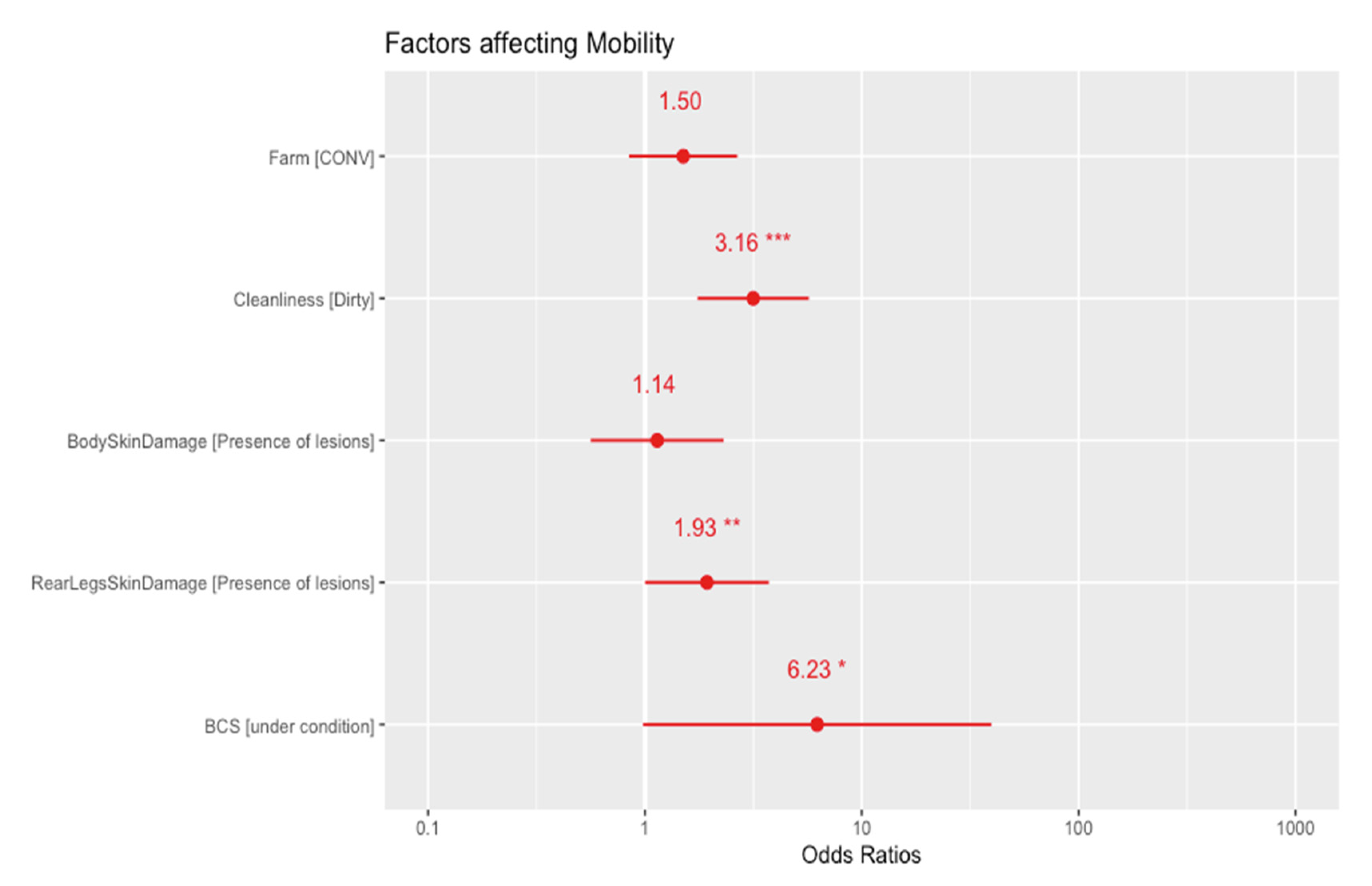Animals 12 00351 g001