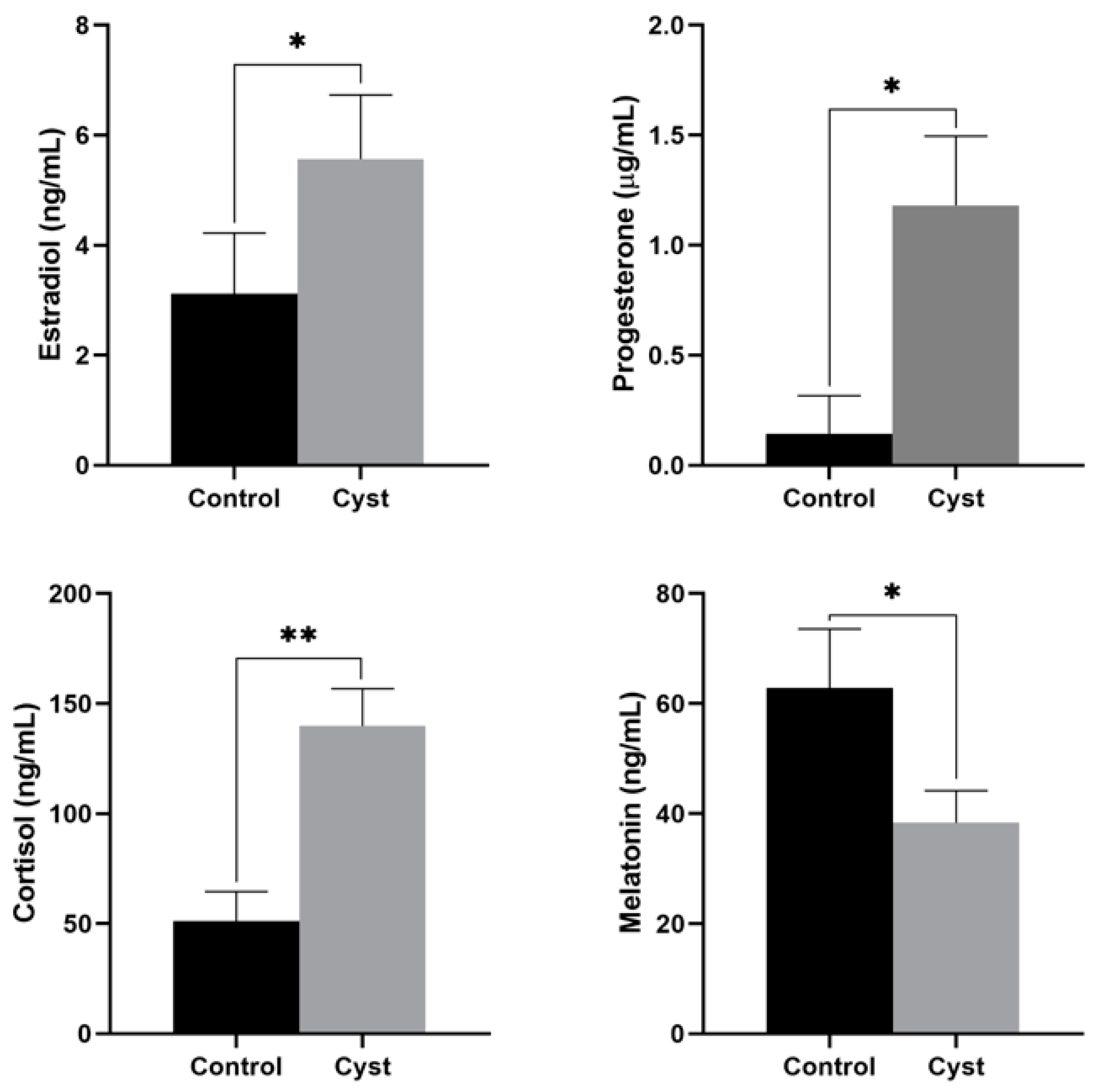Animals 12 00357 g001