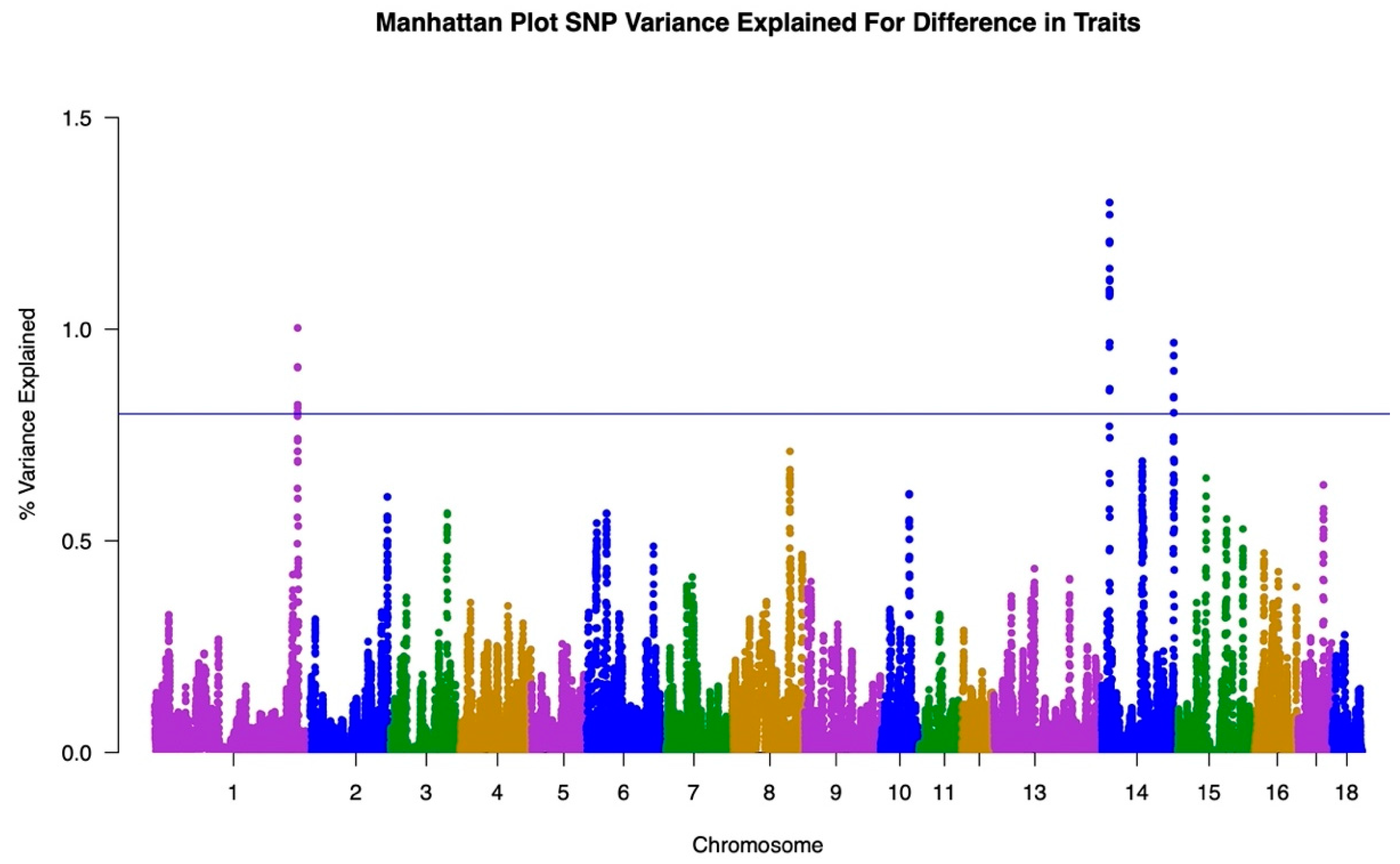Animals 12 00388 g003