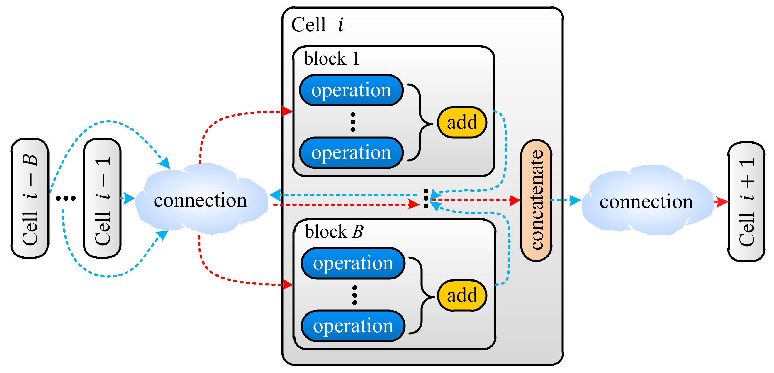 Animals 12 00437 g002