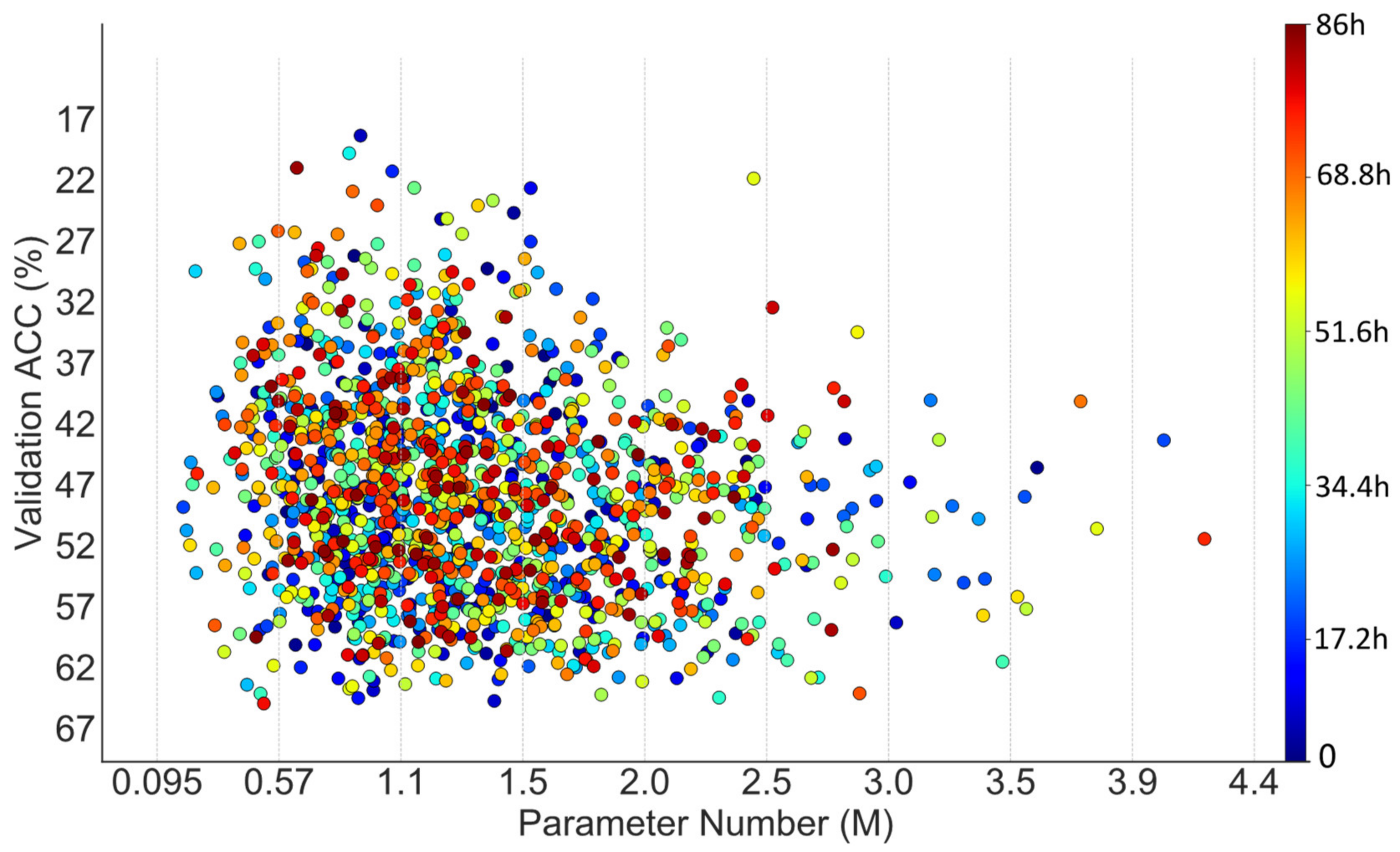 Animals 12 00437 g004