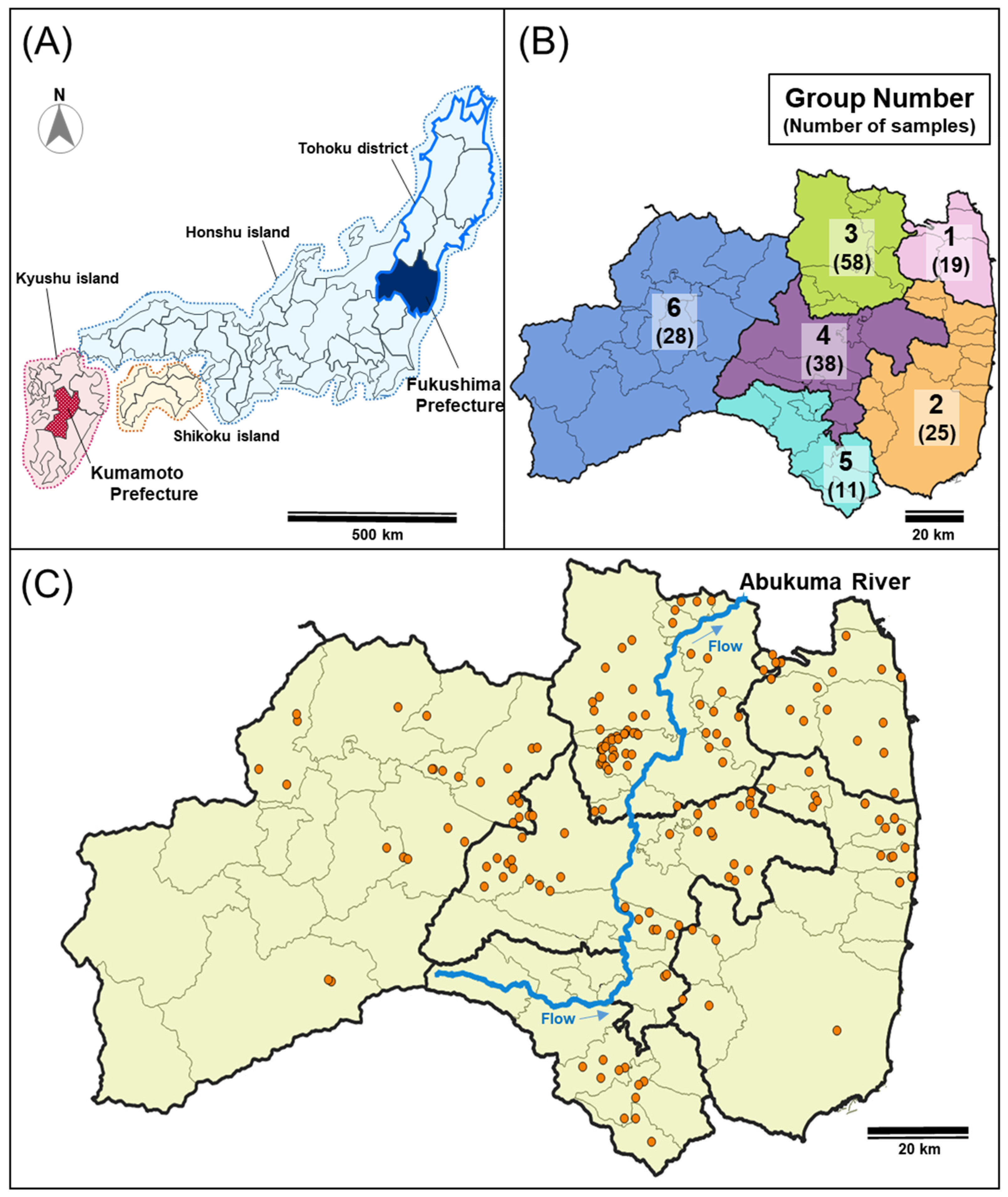 Animals 12 00491 g001
