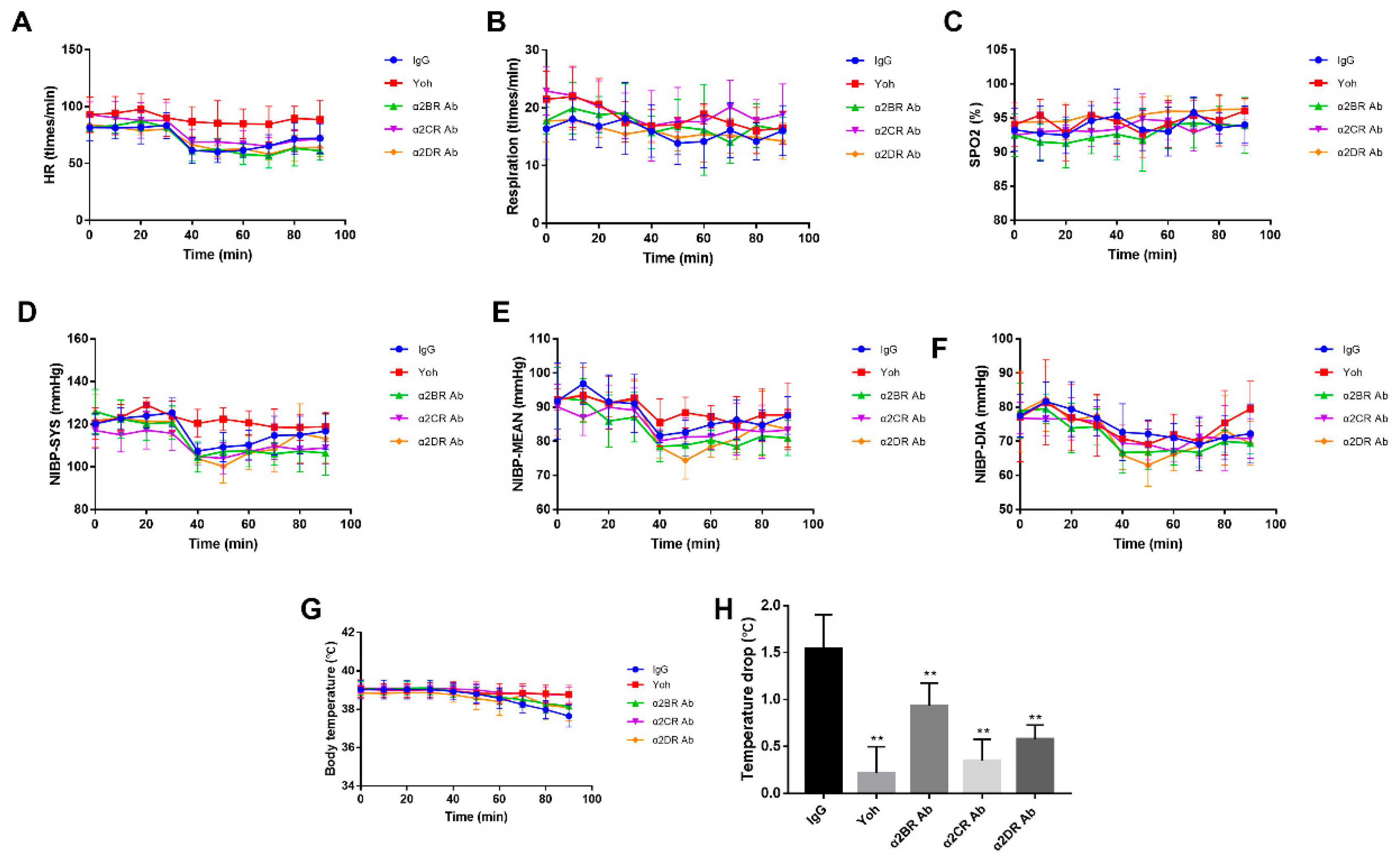 Animals 12 00664 g007 Animals 12 00664 g007