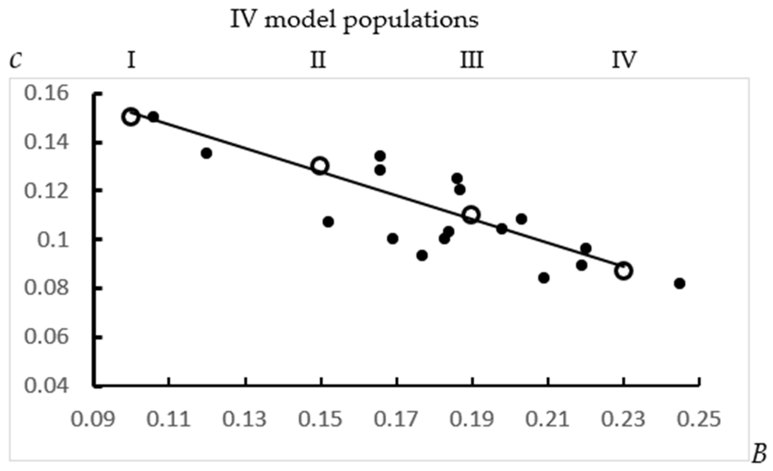 Animals 12 00684 g002