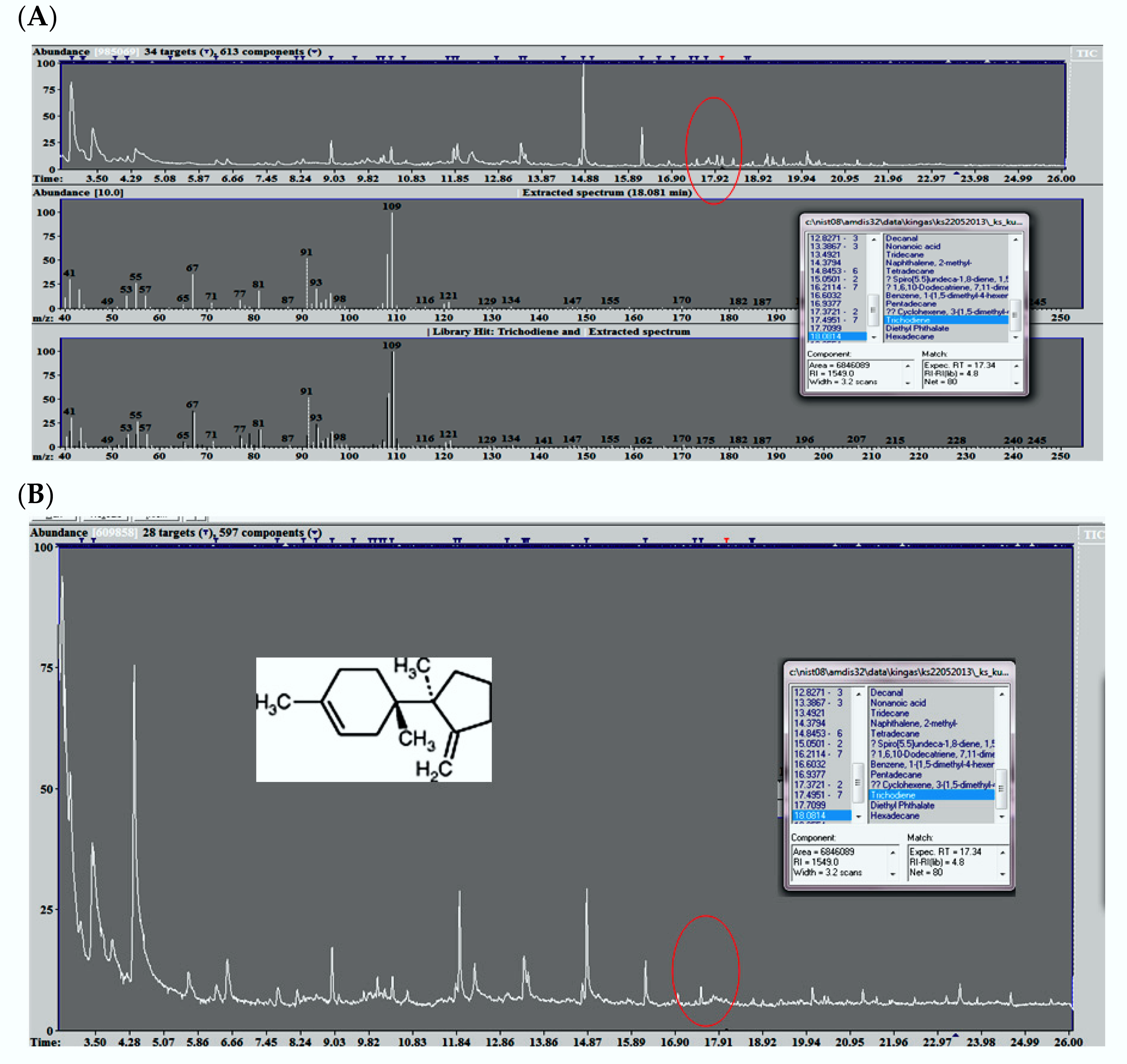 Animals 12 00740 g002