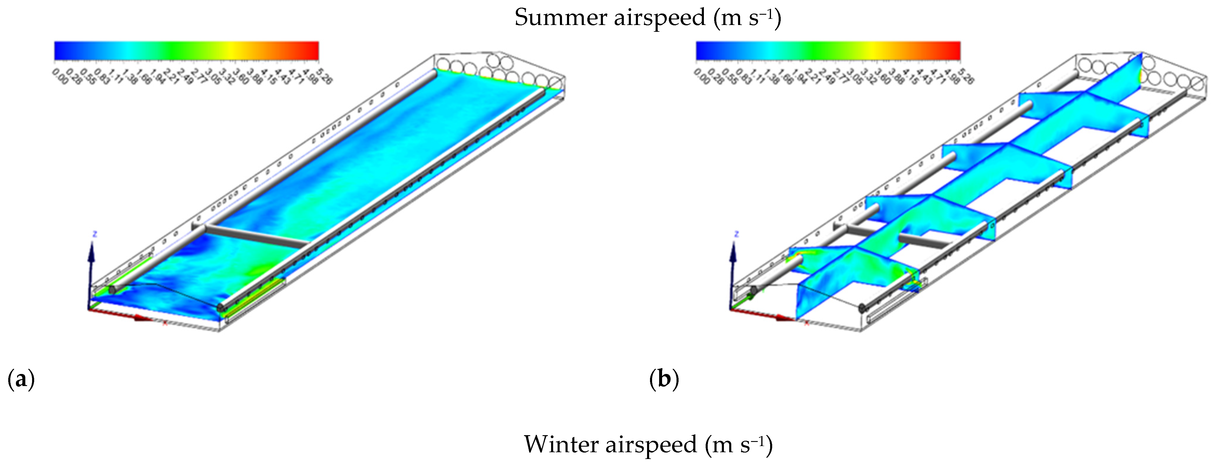 Animals 12 00867 g005a