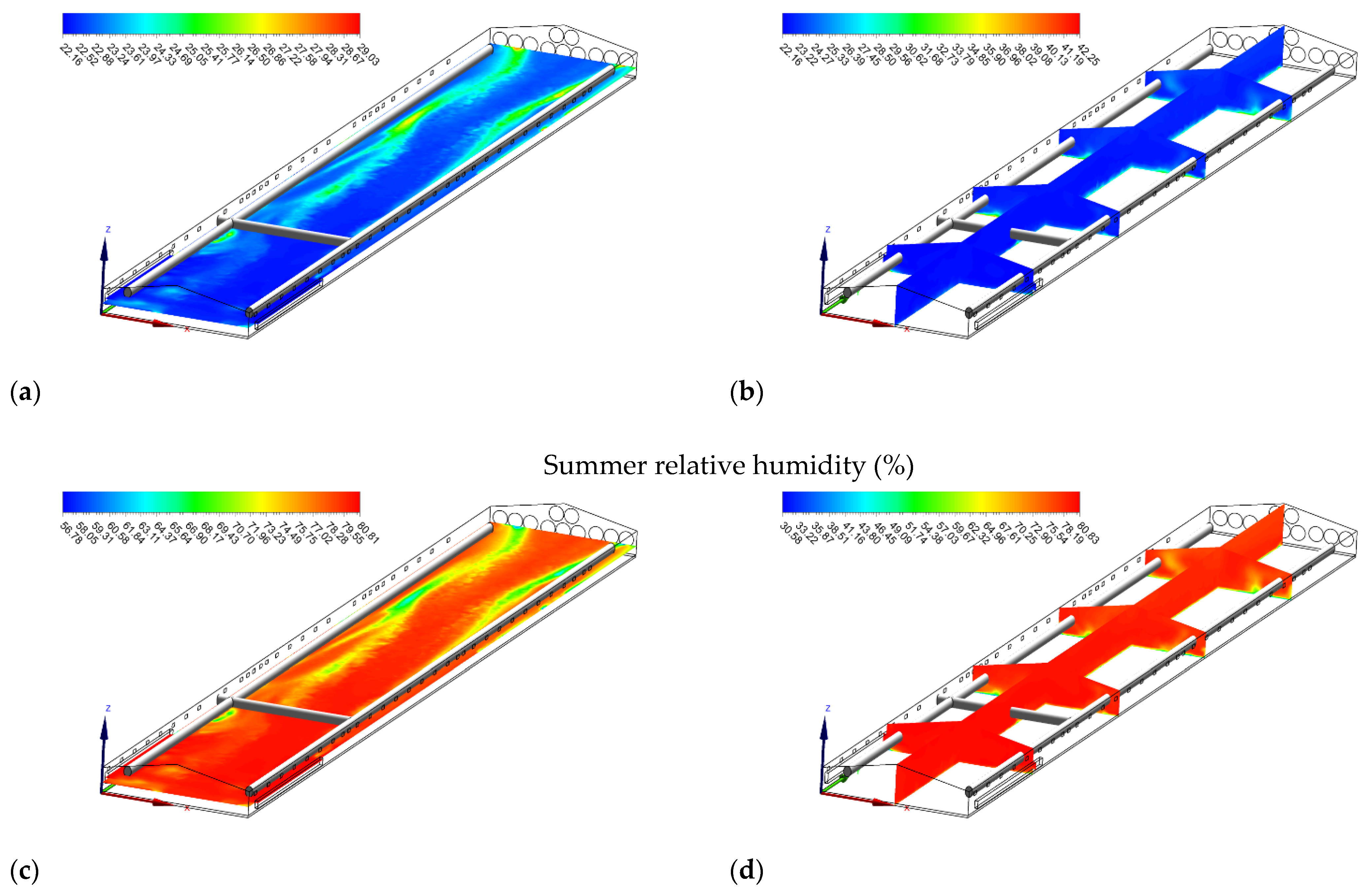 Animals 12 00867 g008