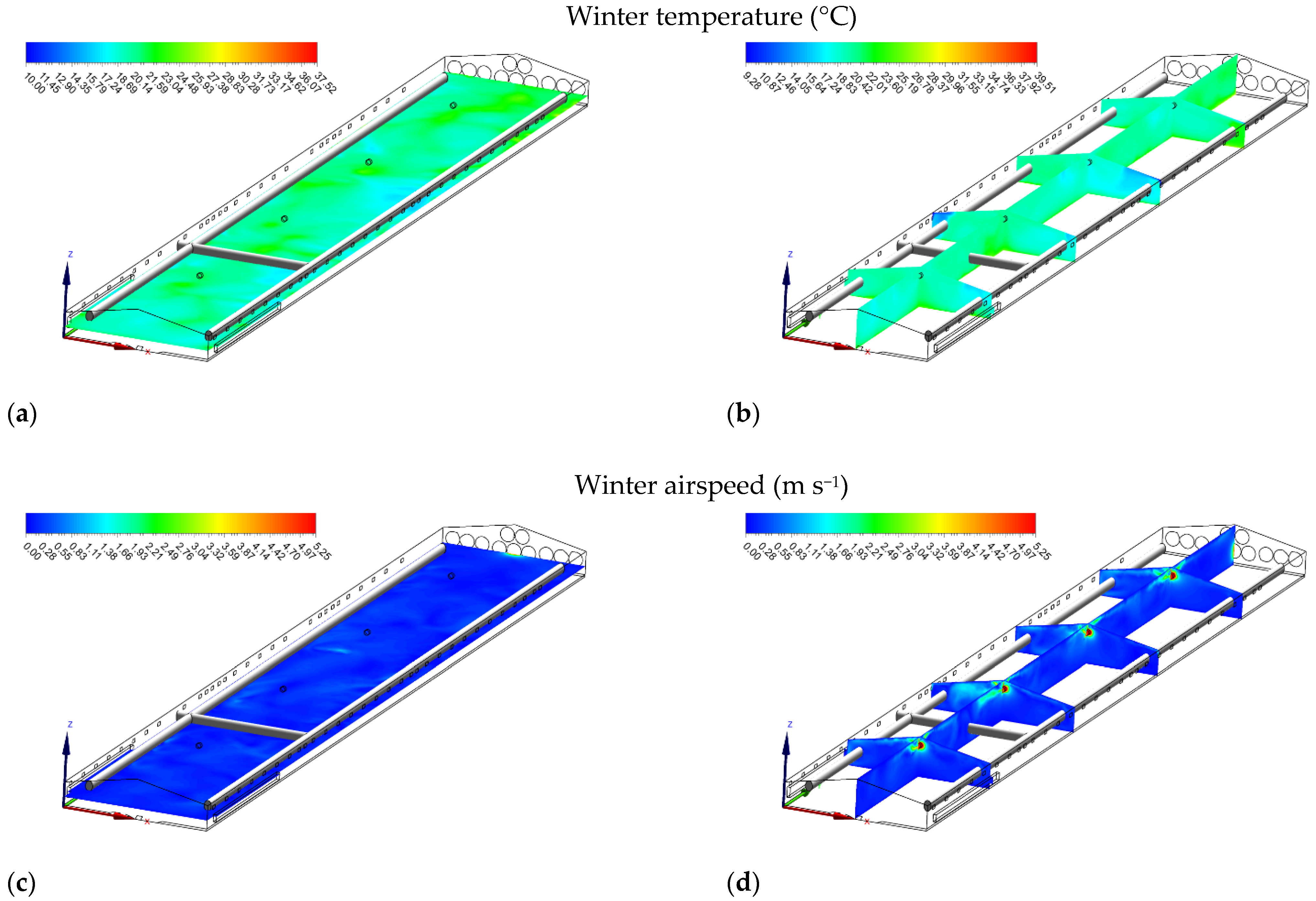 Animals 12 00867 g009