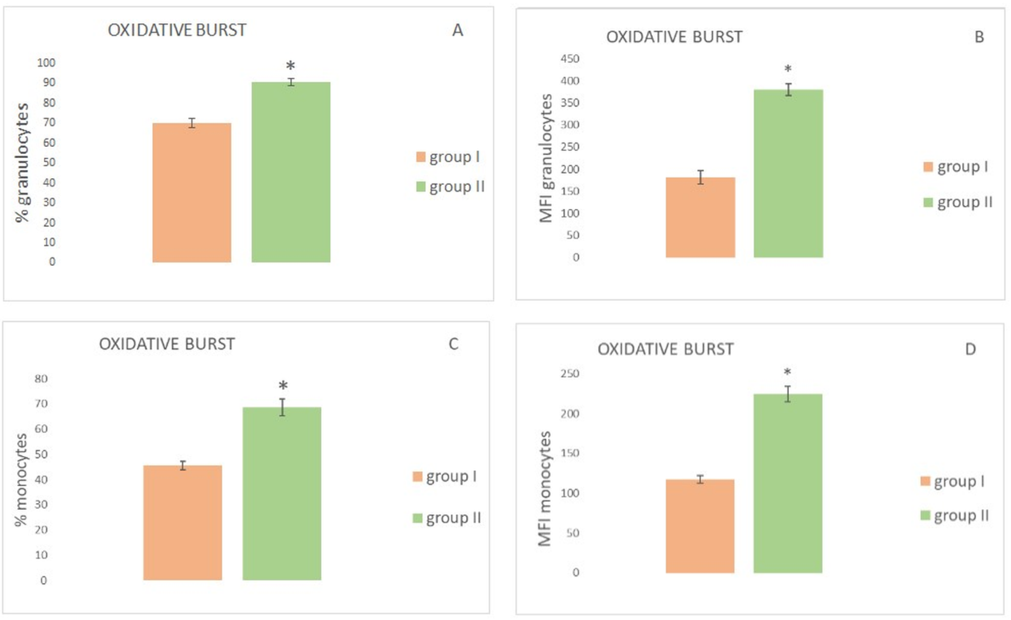 Animals 12 00987 g002