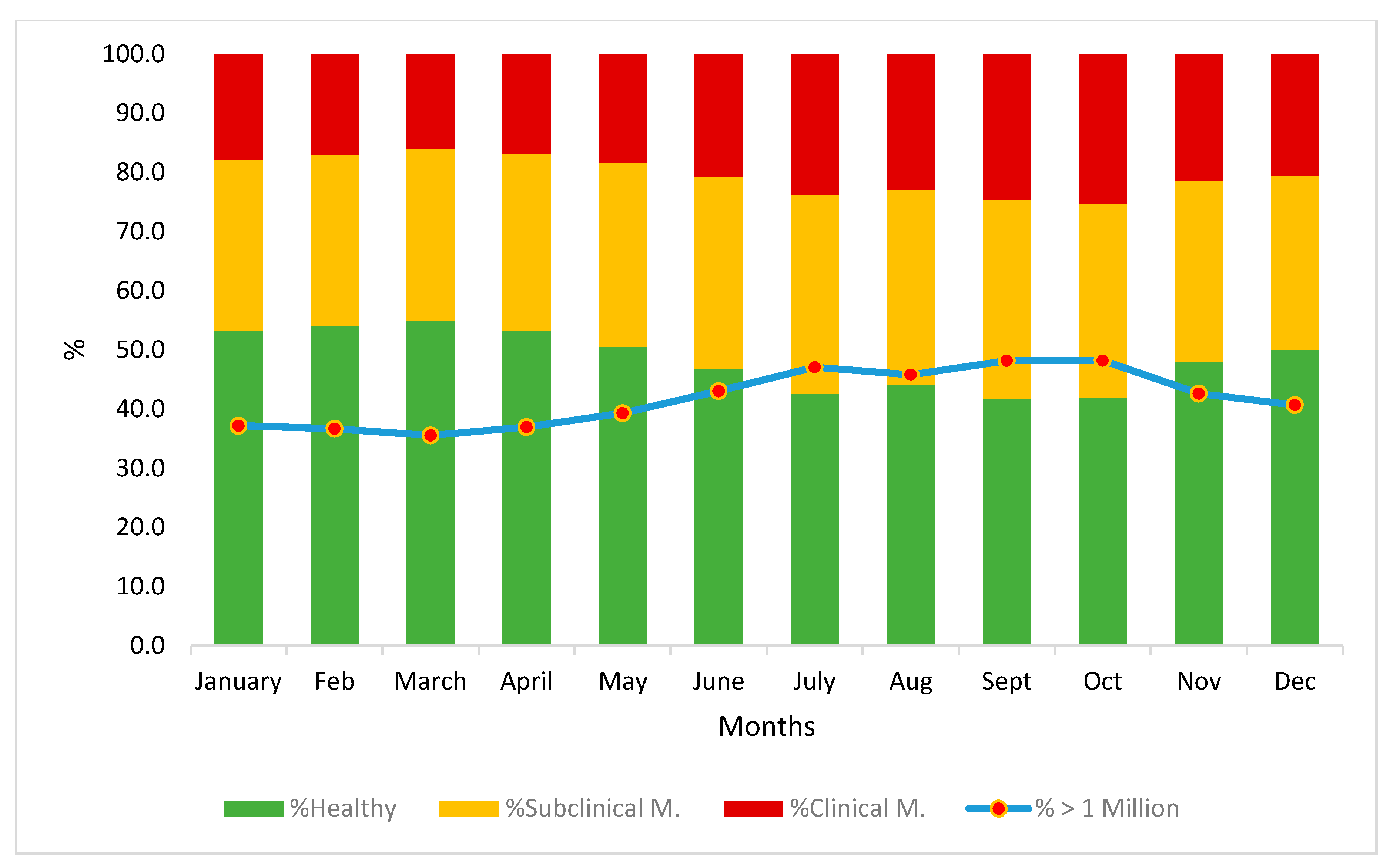 Animals 12 01009 g004