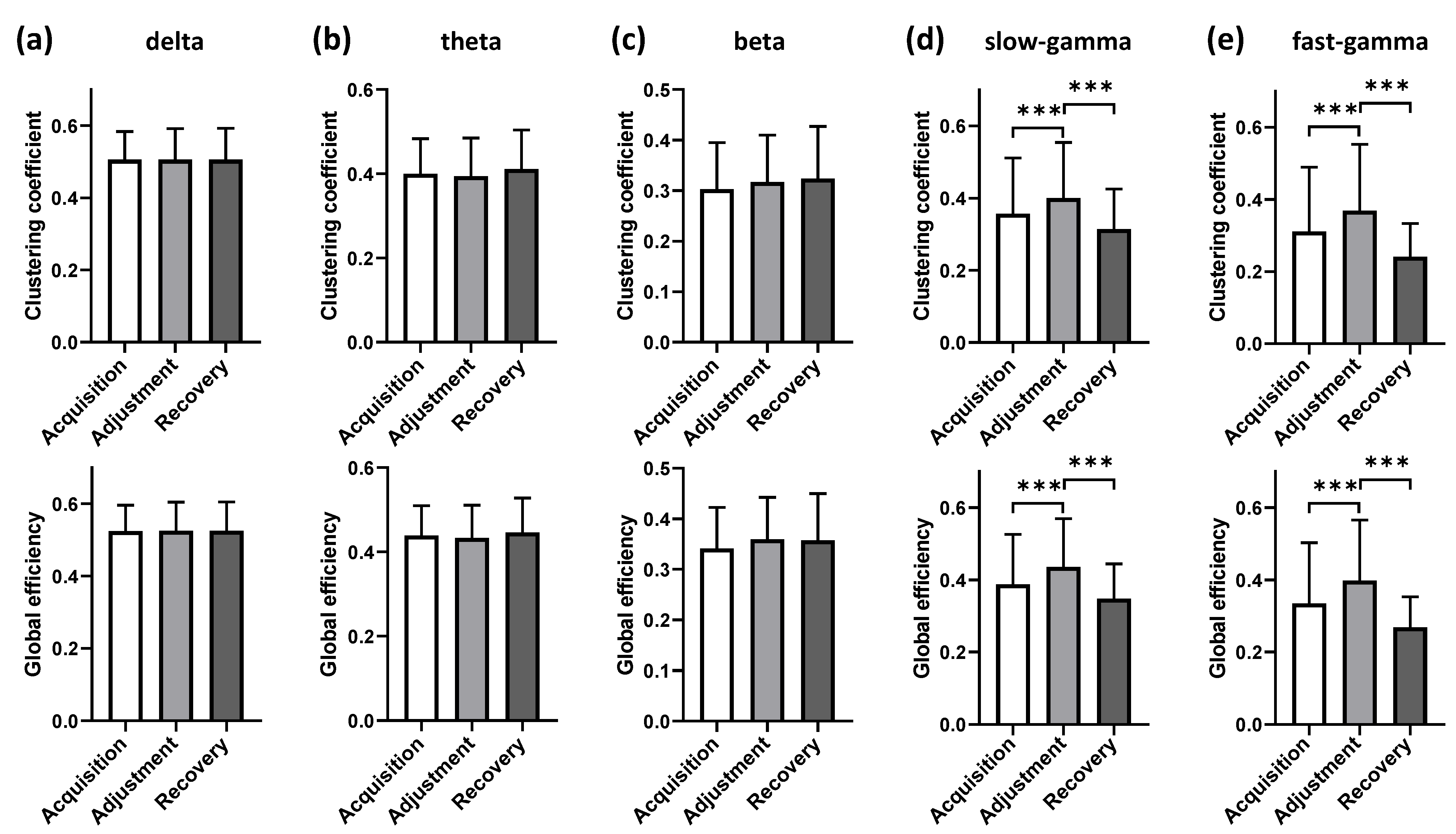 Animals 12 01019 g007