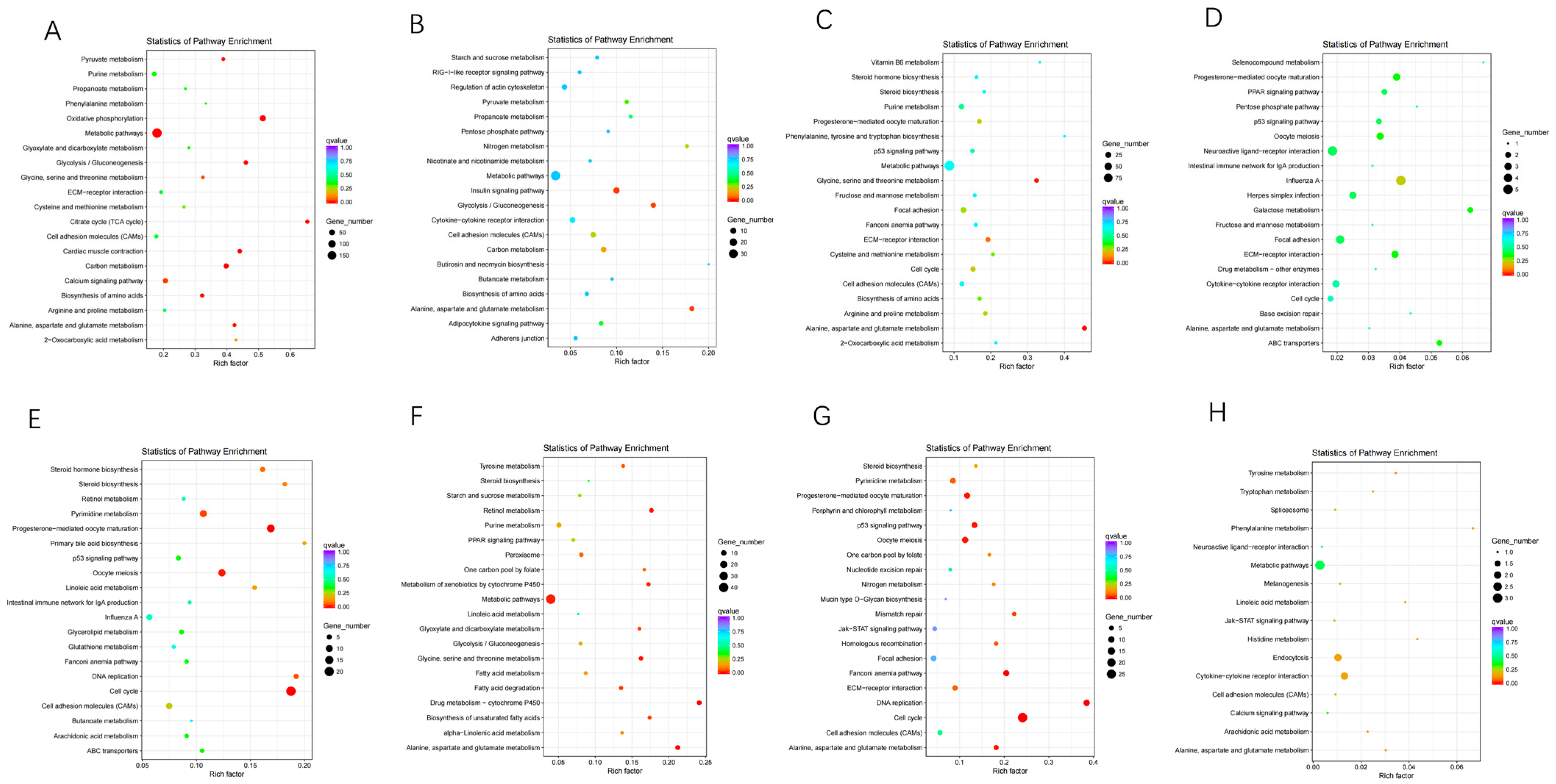 Animals 12 01061 g005 Animals 12 01061 g005
