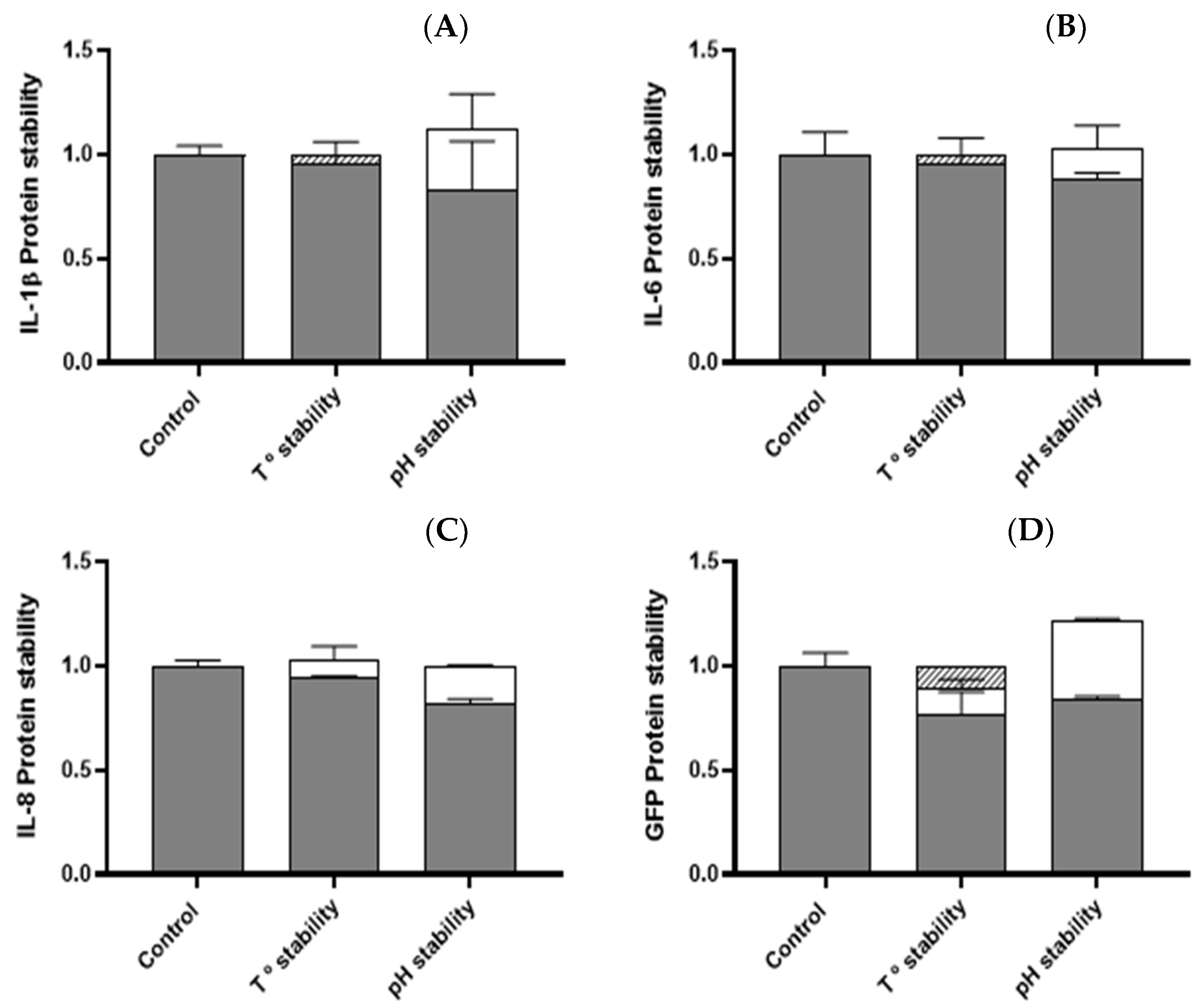 Animals 12 01075 g002