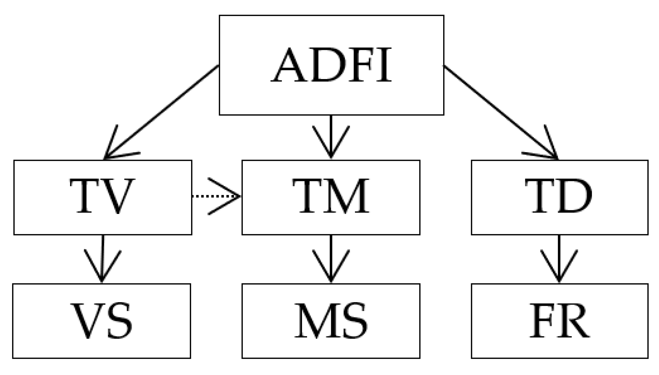 Animals 12 01128 g001