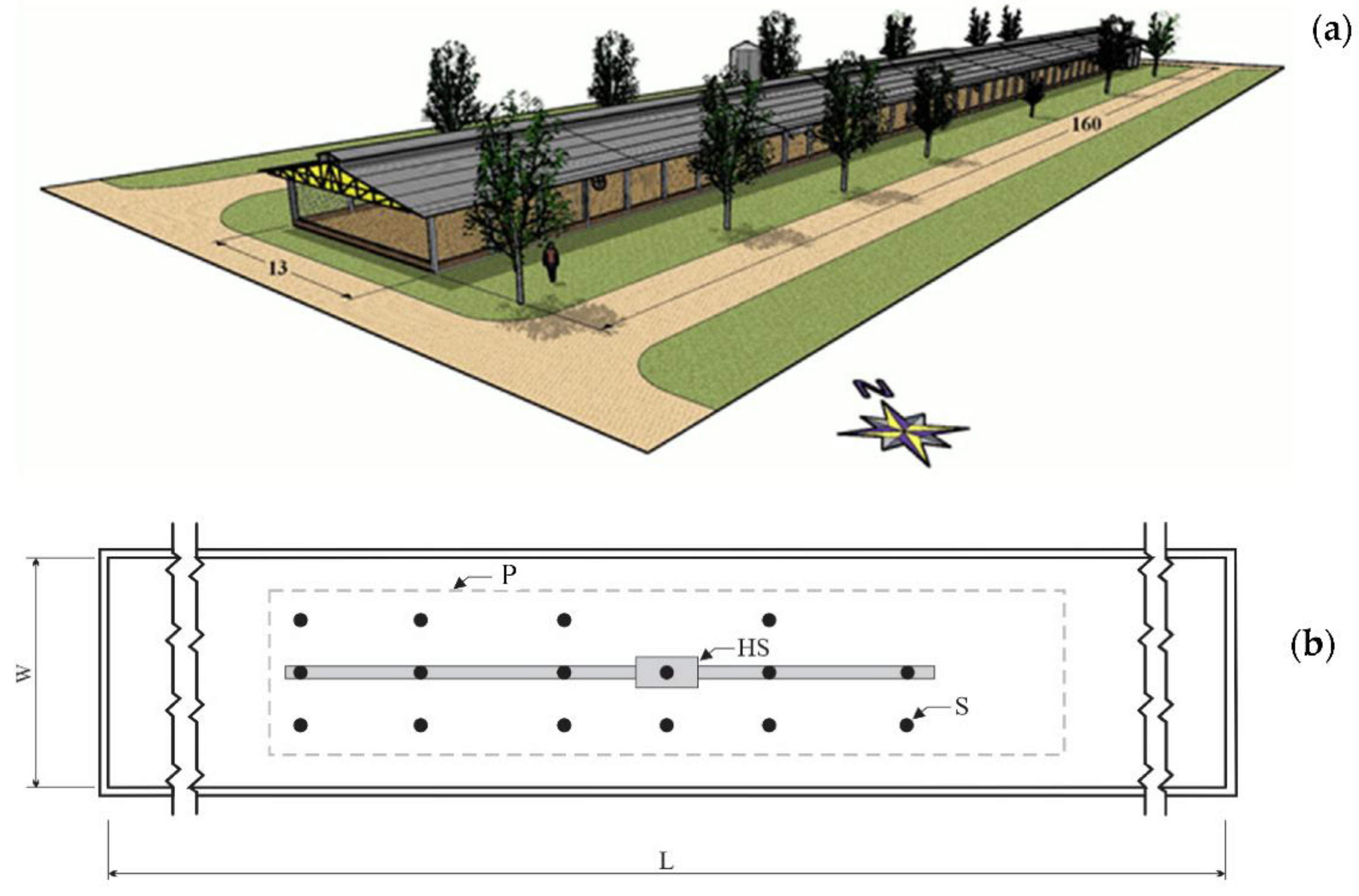 Animals 12 01278 g001 Animals 12 01278 g001